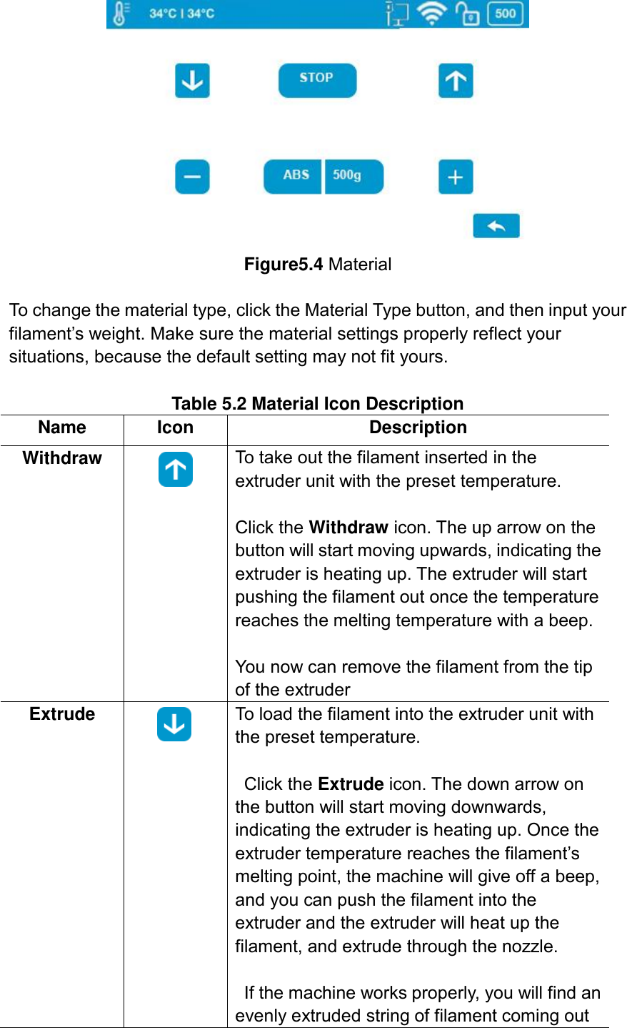  Figure5.4 Material  To change the material type, click the Material Type button, and then input your filament’s weight. Make sure the material settings properly reflect your situations, because the default setting may not fit yours.  Table 5.2 Material Icon Description Name Icon Description Withdraw  To take out the filament inserted in the extruder unit with the preset temperature.    Click the Withdraw icon. The up arrow on the button will start moving upwards, indicating the extruder is heating up. The extruder will start pushing the filament out once the temperature reaches the melting temperature with a beep.    You now can remove the filament from the tip of the extruder Extrude  To load the filament into the extruder unit with the preset temperature.    Click the Extrude icon. The down arrow on the button will start moving downwards, indicating the extruder is heating up. Once the extruder temperature reaches the filament’s melting point, the machine will give off a beep, and you can push the filament into the extruder and the extruder will heat up the filament, and extrude through the nozzle.    If the machine works properly, you will find an evenly extruded string of filament coming out 