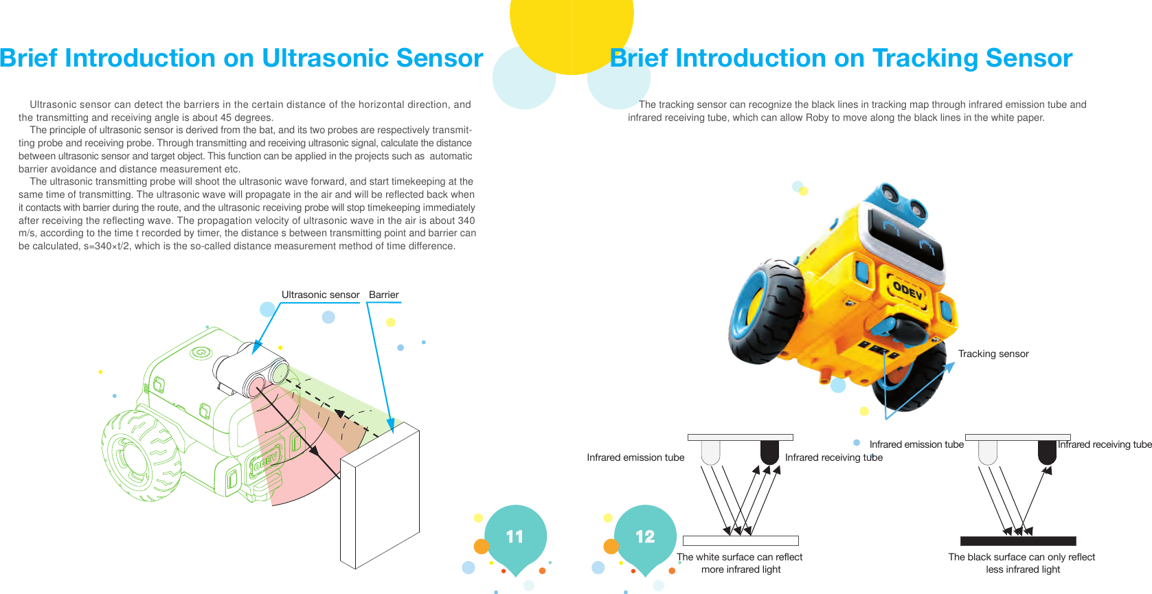 Brief Introduction on Ultrasonic Sensor    Ultrasonic sensor can detect the barriers in the certain distance of the horizontal direction, and the transmitting and receiving angle is about 45 degrees.    The principle of ultrasonic sensor is derived from the bat, and its two probes are respectively transmit-ting probe and receiving probe. Through transmitting and receiving ultrasonic signal, calculate the distance between ultrasonic sensor and target object. This function can be applied in the projects such as  automatic barrier avoidance and distance measurement etc.    The ultrasonic transmitting probe will shoot the ultrasonic wave forward, and start timekeeping at the same time of transmitting. The ultrasonic wave will propagate in the air and will be reflected back whenit contacts with barrier during the route, and the ultrasonic receiving probe will stop timekeeping immediately after receiving the reflecting wave. The propagation velocity of ultrasonic wave in the air is about 340 m/s, according to the time t recorded by timer, the distance s between transmitting point and barrier can be calculated, s=340×t/2, which is the so-called distance measurement method of time difference.    The tracking sensor can recognize the black lines in tracking map through infrared emission tube and infrared receiving tube, which can allow Roby to move along the black lines in the white paper. Ultrasonic sensor  BarrierTracking sensorInfrared emission tube Infrared receiving tubeInfrared receiving tubeThe white surface can reflect more infrared lightThe black surface can only reflect less infrared lightInfrared emission tubeBrief Introduction on Tracking Sensor