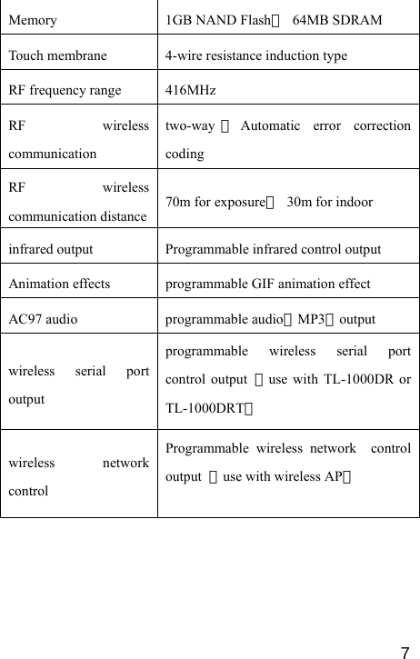   7Memory  1GB NAND Flash， 64MB SDRAM Touch membrane  4-wire resistance induction type RF frequency range    416MHz RF wireless communication two-way ，Automatic error correction coding RF wireless communication distance70m for exposure，  30m for indoor infrared output  Programmable infrared control output Animation effects    programmable GIF animation effect AC97 audio    programmable audio（MP3）output  wireless serial port output  programmable wireless serial port  control output （use with TL-1000DR or TL-1000DRT） wireless network  control  Programmable wireless network  control  output  （use with wireless AP）  