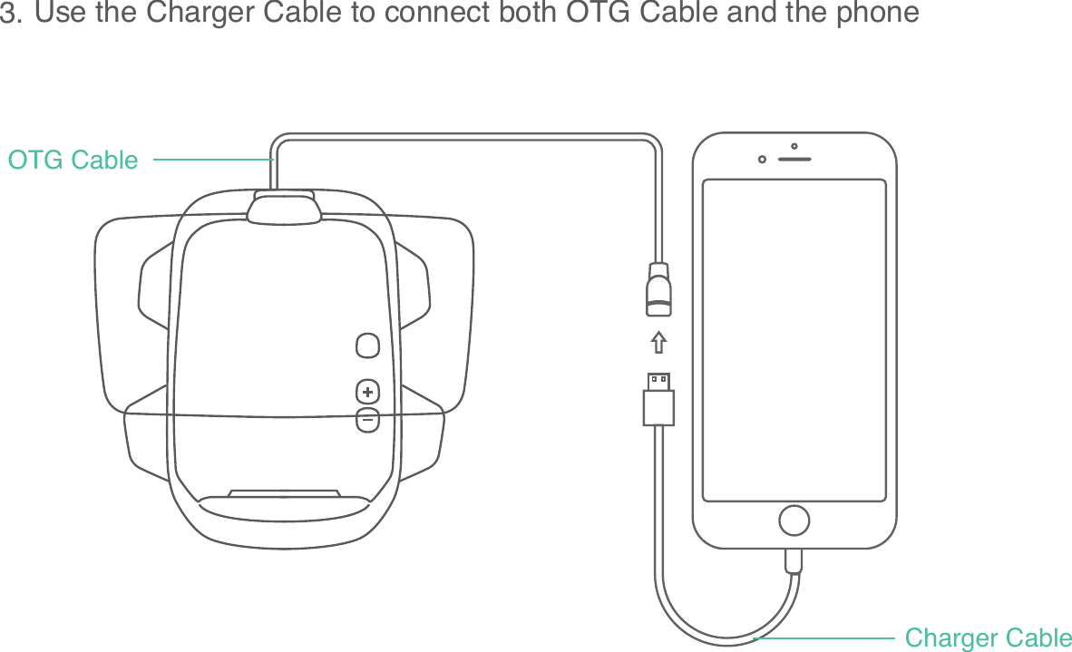 Use the Charger Cable to connect both OTG Cable and the phone193.Charger CableOTG Cable