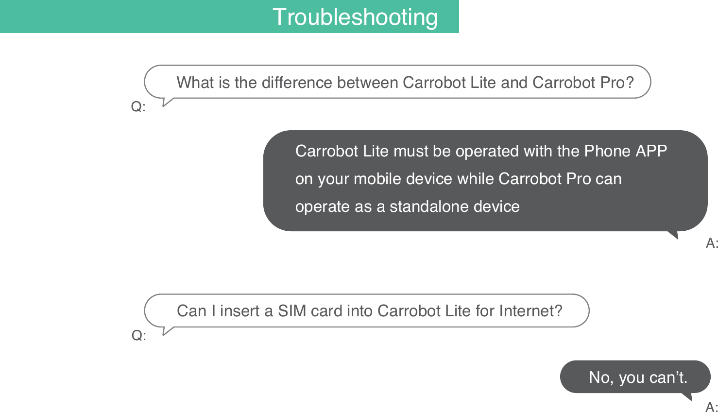 26A:Q:Can I insert a SIM card into Carrobot Lite for Internet? Q:A:What is the difference between Carrobot Lite and Carrobot Pro?Carrobot Lite must be operated with the Phone APP on your mobile device while Carrobot Pro can operate as a standalone deviceTroubleshooting 