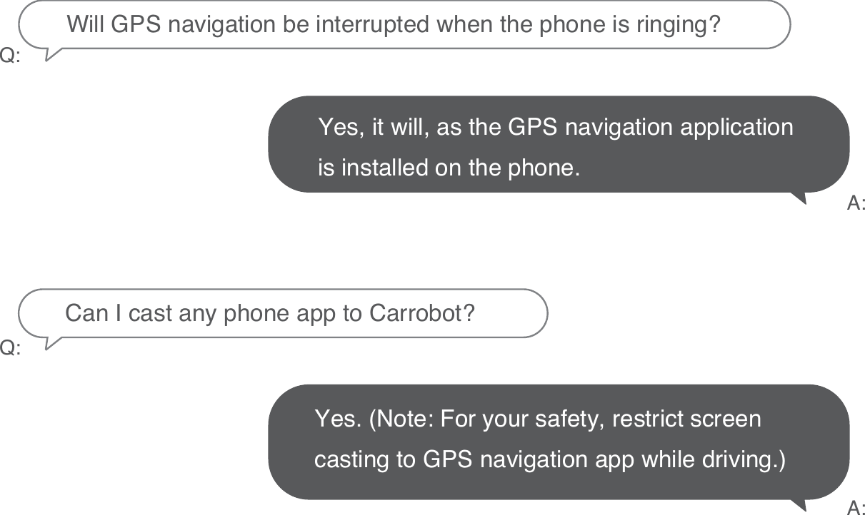 27Q:A:Will GPS navigation be interrupted when the phone is ringing?Yes, it will, as the GPS navigation application is installed on the phone.Q:A:Can I cast any phone app to Carrobot?Yes. (Note: For your safety, restrict screen casting to GPS navigation app while driving.)