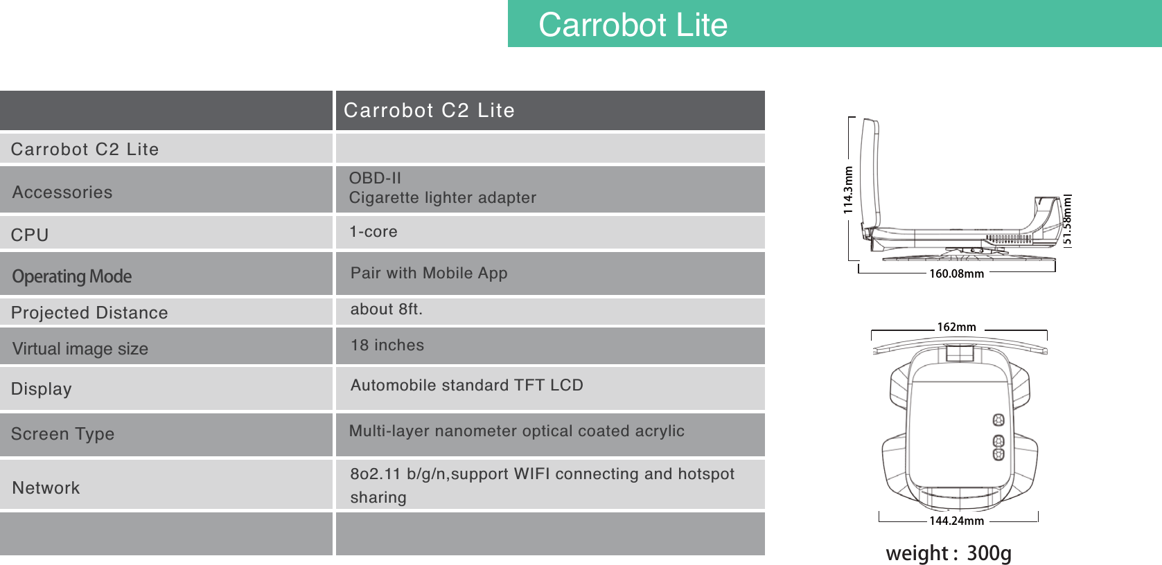 29Carrobot Lite Carrobot C2 LiteCarrobot C2 LiteAccessories OBD-IICigarette lighter adapter CPU 1-coreOperating Mode Pair with Mobile AppProjected Distance about 8ft.Virtual image size 18 inchesDisplay Automobile standard TFT LCDScreen Type Multi-layer nanometer optical coated acrylicNetwork 8o2.11 b/g/n,support WIFI connecting and hotspotsharing160.08mm114.3mm51.58mm162mm144.24mmweight :  300g