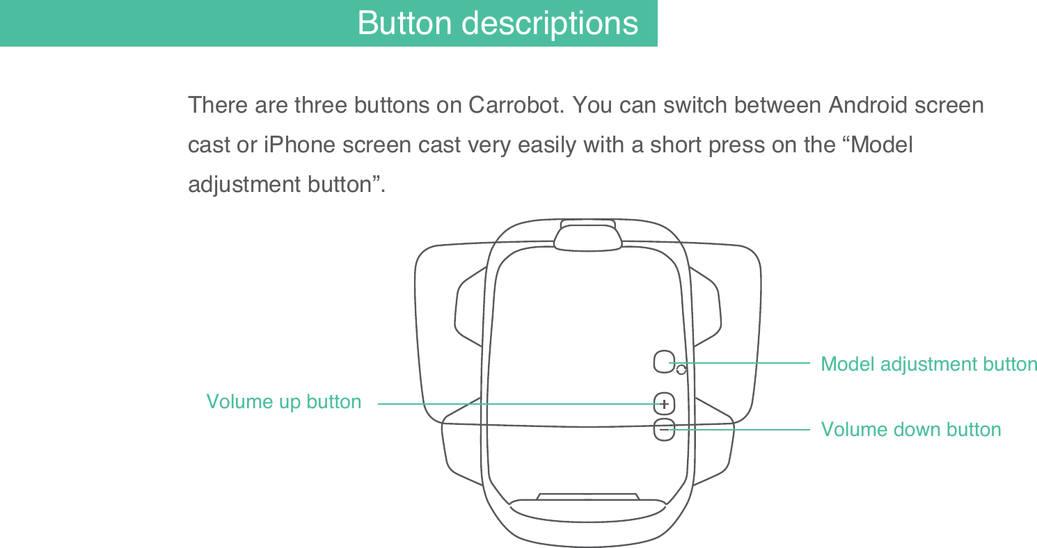 06There are three buttons on Carrobot. You can switch between Android screen cast or iPhone screen cast very easily with a short press on the &ldquo;Model adjustment button&rdquo;.  Model adjustment buttonVolume up buttonVolume down buttonButton descriptions