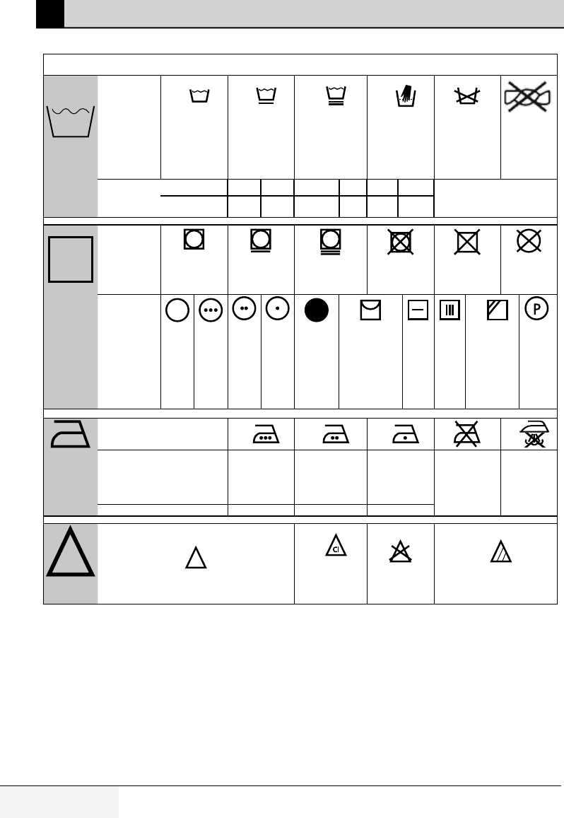Beko Wda 91440 W User S Manual User To The 9a9c02d9 D727 4a3d Aa4c E335f511970e