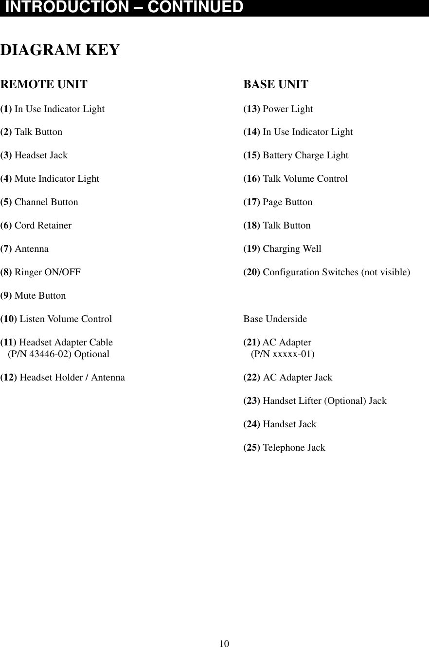 10INTRODUCTION – CONTINUEDDIAGRAM KEYREMOTE UNIT BASE UNIT(1) In Use Indicator Light (13) Power Light(2) Talk Button (14) In Use Indicator Light(3) Headset Jack (15) Battery Charge Light(4) Mute Indicator Light (16) Talk Volume Control(5) Channel Button (17) Page Button(6) Cord Retainer (18) Talk Button(7) Antenna (19) Charging Well(8) Ringer ON/OFF (20) Configuration Switches (not visible)(9) Mute Button(10) Listen Volume Control Base Underside(11) Headset Adapter Cable (21) AC Adapter   (P/N 43446-02) Optional    (P/N xxxxx-01)(12) Headset Holder / Antenna (22) AC Adapter Jack(23) Handset Lifter (Optional) Jack(24) Handset Jack(25) Telephone Jack