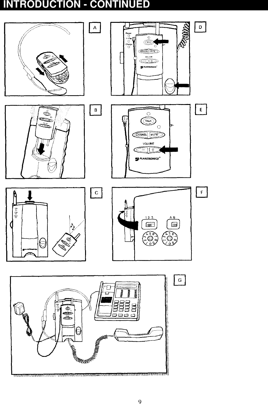 9INTRODUCTION - CONTINUED