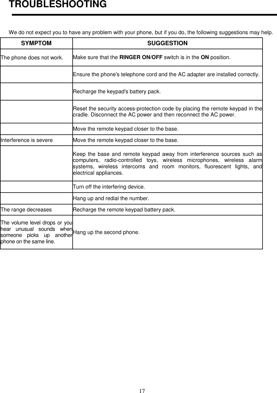 17TROUBLESHOOTINGWe do not expect you to have any problem with your phone, but if you do, the following suggestions may help.SYMPTOM SUGGESTIONThe phone does not work. Make sure that the RINGER ON/OFF switch is in the ON position.Ensure the phone&apos;s telephone cord and the AC adapter are installed correctly.Recharge the keypad&apos;s battery pack.Reset the security access-protection code by placing the remote keypad in thecradle. Disconnect the AC power and then reconnect the AC power.Move the remote keypad closer to the base.Interference is severe Move the remote keypad closer to the base.Keep the base and remote keypad away from interference sources such ascomputers, radio-controlled toys, wireless microphones, wireless alarmsystems, wireless intercoms and room monitors, fluorescent lights, andelectrical appliances.Turn off the interfering device.Hang up and redial the number.The range decreases Recharge the remote keypad battery pack.The volume level drops or youhear unusual sounds whensomeone picks up anotherphone on the same line.Hang up the second phone.