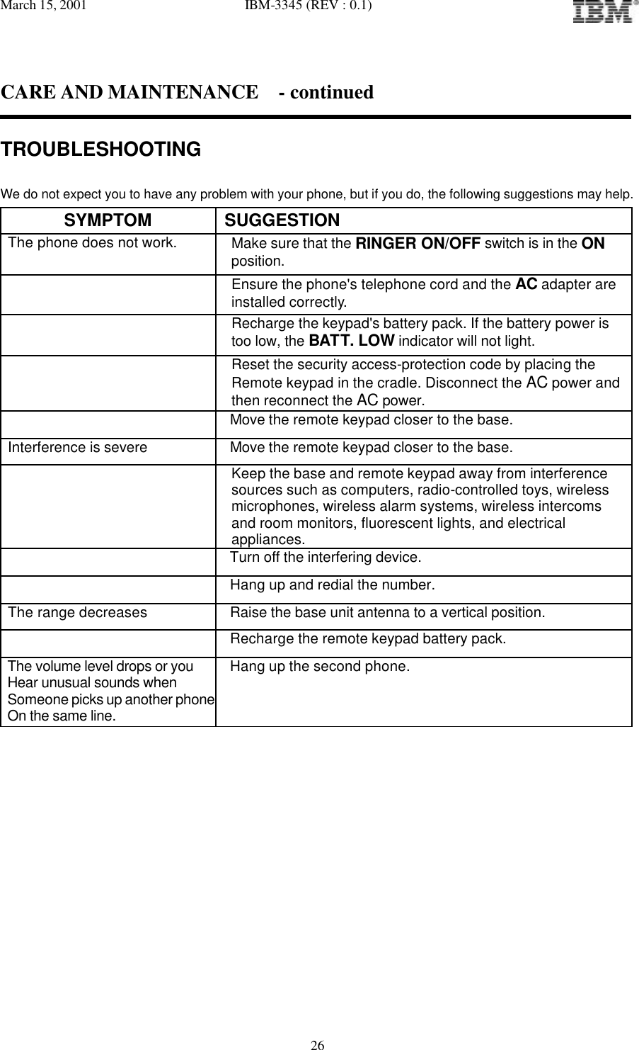 March 15, 2001   IBM-3345 (REV : 0.1)   26CARE AND MAINTENANCE  - continued  TROUBLESHOOTING  We do not expect you to have any problem with your phone, but if you do, the following suggestions may help. SYMPTOM  SUGGESTION  The phone does not work. Make sure that the RINGER ON/OFF switch is in the ON position.  Ensure the phone&apos;s telephone cord and the AC adapter are installed correctly.  Recharge the keypad&apos;s battery pack. If the battery power is  too low, the BATT. LOW indicator will not light.  Reset the security access-protection code by placing the  Remote keypad in the cradle. Disconnect the AC power and  then reconnect the AC power.    Move the remote keypad closer to the base.  Interference is severe   Move the remote keypad closer to the base.  Keep the base and remote keypad away from interference sources such as computers, radio-controlled toys, wireless microphones, wireless alarm systems, wireless intercoms and room monitors, fluorescent lights, and electrical  appliances.    Turn off the interfering device.    Hang up and redial the number.  The range decreases   Raise the base unit antenna to a vertical position.    Recharge the remote keypad battery pack.  The volume level drops or you  Hear unusual sounds when   Someone picks up another phone  On the same line.   Hang up the second phone.               