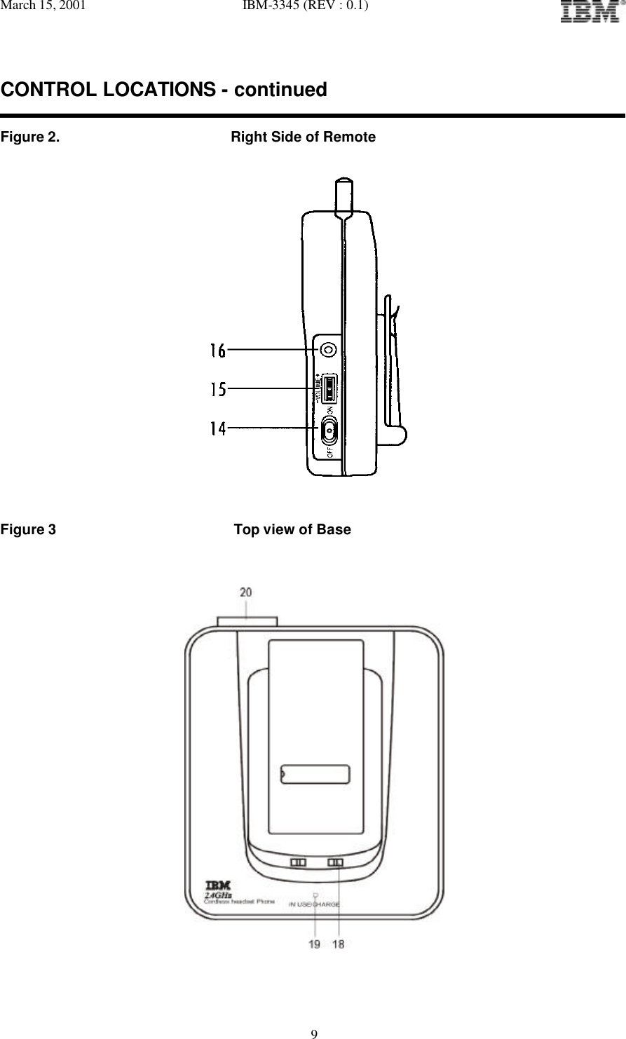 March 15, 2001   IBM-3345 (REV : 0.1)   9CONTROL LOCATIONS - continued  Figure 2.                         Right Side of Remote   Figure 3                          Top view of Base    