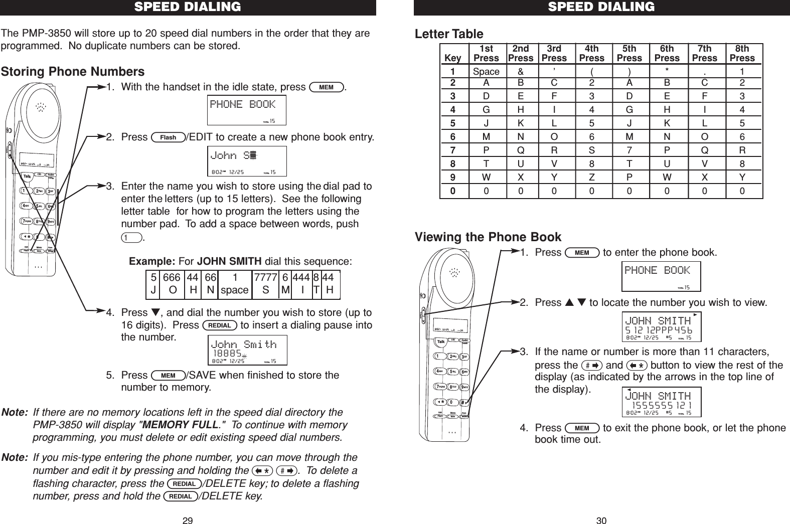 Letter TableViewing the Phone Book1. Press lto enter the phone book.2. Press ▲▼to locate the number you wish to view.3. If the name or number is more than 11 characters,press the &gt;and &lt;button to view the rest of thedisplay (as indicated by the arrows in the top line ofthe display).4. Press lto exit the phone book, or let the phonebook time out.SPEED DIALING30The PMP-3850 will store up to 20 speed dial numbers in the order that they areprogrammed. No duplicate numbers can be stored.Storing Phone Numbers1. With the handset in the idle state, press l.2. Press E/EDIT to create a new phone book entry.3. Enter the name you wish to store using the dial pad toenter the letters (up to 15 letters). See the followingletter table  for how to program the letters using thenumber pad. To add a space between words, push1.Example: For JOHN SMITH dial this sequence:4. Press ▼, and dial the number you wish to store (up to16 digits). Press Rto insert a dialing pause intothe number.5. Press l/SAVE when finished to store thenumber to memory.Note: If there are no memory locations left in the speed dial directory the PMP-3850 will display &quot;MEMORY FULL.&quot;  To continue with memoryprogramming, you must delete or edit existing speed dial numbers.Note: If you mis-type entering the phone number, you can move through thenumber and edit it by pressing and holding the &lt;&gt;. To delete aflashing character, press the R/DELETE key; to delete a flashingnumber, press and hold the R/DELETE key.SPEED DIALING29Talk123ABCDEF456GHI JKLMNO789PQRS TUVMenuMEMFlashWXYZ*0#8:02  12/25    0     39NEW TOTALAMCID RedialDeleteEditMuteSaveOption Volume                       15TOTALPHONE BOOK8:02  12/25          15TOTALAMJohn Smith18885_8:02  12/25          15TOTALAMJohn S_______5  666  44  66     1     7777 6 444 8 44J    O    H   N  space    S   M   I   T  H                       15TOTALPHONE BOOK8:02  12/25   #5     15TOTALAMJOHN SMITH51212PPP4568:02  12/25   #5     15TOTALAMJOHN SMITH 1555555121Talk123ABCDEF456GHI JKLMNO789PQRS TUVMenuMEMFlashWXYZ*0#8:02  12/25    0     39NEW TOTALAMCID RedialDeleteEditMuteSaveOption Volume1st 2nd 3rd 4th 5th 6th 7th 8thKey Press Press Press Press Press Press Press Press1Space &amp; ’()*.12ABC2ABC23DEF3DEF34GHI4GHI45JKL5JKL56MNO6MNO67PQRS7PQR8TUV8TUV89WXY Z P W X Y000000000