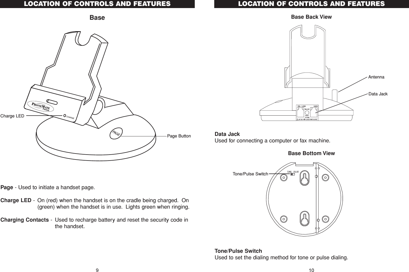 Data JackUsed for connecting a computer or fax machine.Tone/Pulse SwitchUsed to set the dialing method for tone or pulse dialing.Base Bottom ViewLOCATION OF CONTROLS AND FEATURESBase Back View10TEL LINE    DATA9VDC300mAData JackTone/Pulse SwitchBasePage - Used to initiate a handset page.Charge LED - On (red) when the handset is on the cradle being charged. On(green) when the handset is in use. Lights green when ringing.Charging Contacts - Used to recharge battery and reset the security code inthe handset.9LOCATION OF CONTROLS AND FEATURESPage ButtonAntennaCharge LED