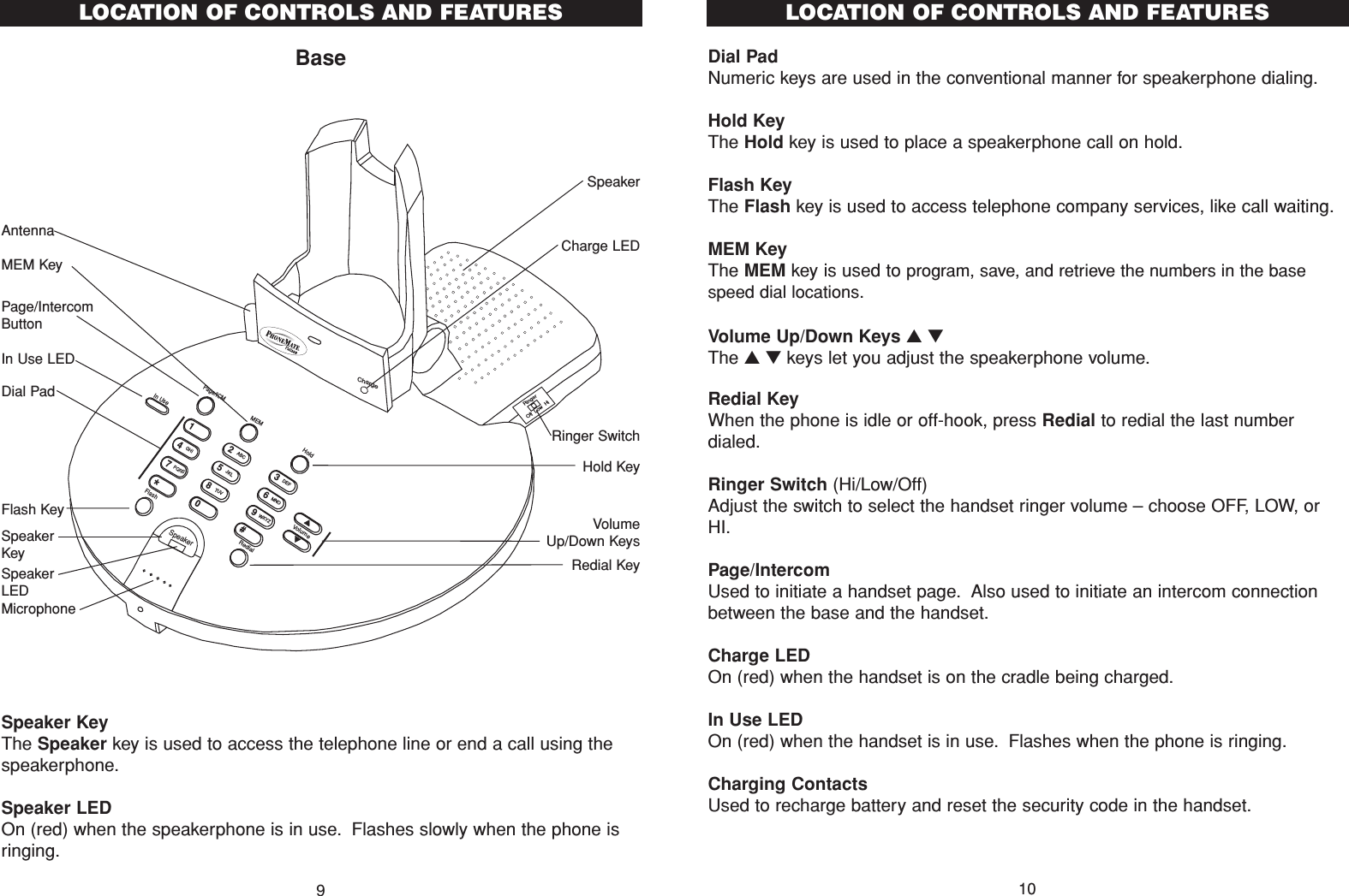 Dial PadNumeric keys are used in the conventional manner for speakerphone dialing.Hold KeyThe Hold key is used to place a speakerphone call on hold.Flash Key The Flash key is used to access telephone company services, like call waiting.MEM Key The MEM key is used to program, save, and retrieve the numbers in the basespeed dial locations.Volume Up/Down Keys ▲▼The ▲▼keys let you adjust the speakerphone volume.Redial KeyWhen the phone is idle or off-hook, press Redial to redial the last numberdialed.Ringer Switch (Hi/Low/Off)Adjust the switch to select the handset ringer volume – choose OFF, LOW, orHI.Page/IntercomUsed to initiate a handset page. Also used to initiate an intercom connectionbetween the base and the handset.Charge LEDOn (red) when the handset is on the cradle being charged.In Use LEDOn (red) when the handset is in use. Flashes when the phone is ringing.Charging ContactsUsed to recharge battery and reset the security code in the handset.FlashRedialVolume#0*986532741PQRSGHITUVJKLWXYZMNOABCDEFIn UsePage/ICMMEMHoldSpeakerChargeRingerOff  Low  HiLOCATION OF CONTROLS AND FEATURES10BaseLOCATION OF CONTROLS AND FEATURESPage/IntercomButtonIn Use LEDDial PadFlash KeySpeakerKeyMicrophoneSpeakerLEDRinger SwitchAntennaMEM KeyCharge LEDSpeakerHold KeyVolumeUp/Down Keys Redial KeySpeaker KeyThe Speaker key is used to access the telephone line or end a call using thespeakerphone.Speaker LEDOn (red) when the speakerphone is in use. Flashes slowly when the phone isringing.9