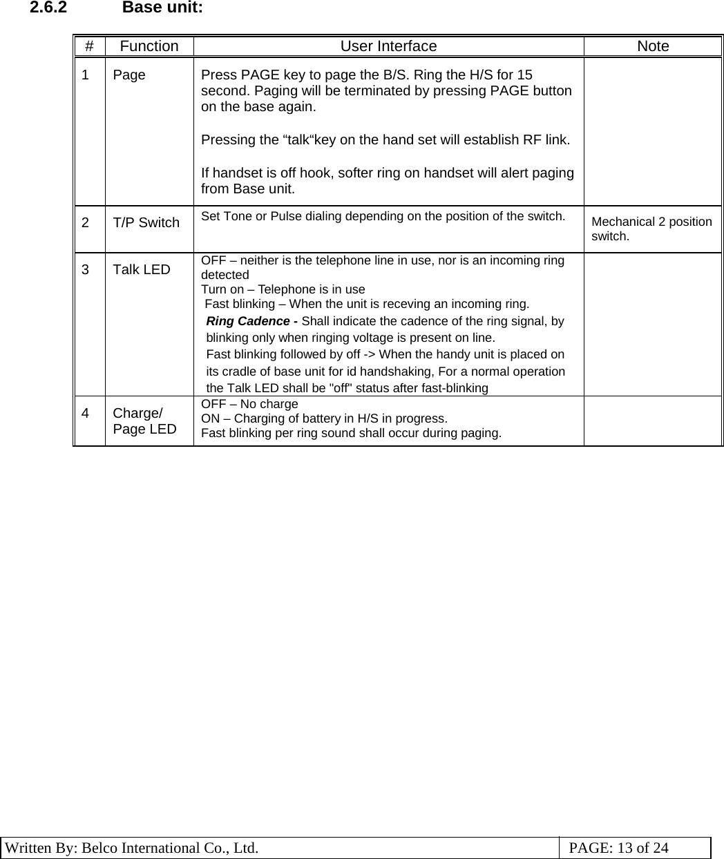 3 Written By: Belco International Co., Ltd.  PAGE: 13 of 24 2.6.2 Base unit:  # Function  User Interface  Note 1  Page   Press PAGE key to page the B/S. Ring the H/S for 15 second. Paging will be terminated by pressing PAGE button on the base again. Pressing the “talk“key on the hand set will establish RF link. If handset is off hook, softer ring on handset will alert paging from Base unit.  2 T/P Switch Set Tone or Pulse dialing depending on the position of the switch.  Mechanical 2 position switch. 3 Talk LED  OFF – neither is the telephone line in use, nor is an incoming ring detected Turn on – Telephone is in use   Fast blinking – When the unit is receving an incoming ring. Ring Cadence -  Shall indicate the cadence of the ring signal, by blinking only when ringing voltage is present on line. Fast blinking followed by off -&gt; When the handy unit is placed on its cradle of base unit for id handshaking, For a normal operation the Talk LED shall be &quot;off&quot; status after fast-blinking  4 Charge/ Page LED OFF – No charge  ON – Charging of battery in H/S in progress. Fast blinking per ring sound shall occur during paging.    