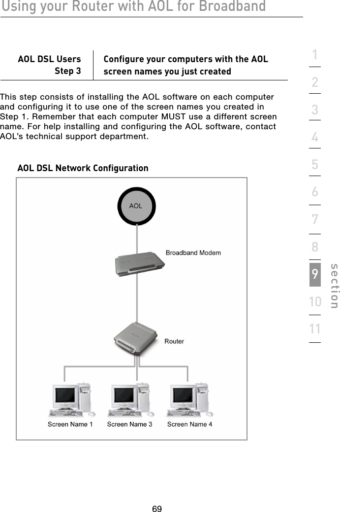 69Using your Router with AOL for Broadband691234567891011sectionAOL DSL UsersStep 3Configure your computers with the AOL screen names you just createdThis step consists of installing the AOL software on each computer and configuring it to use one of the screen names you created in  Step 1. Remember that each computer MUST use a different screen name. For help installing and configuring the AOL software, contact AOL’s technical support department.AOL DSL Network Configuration