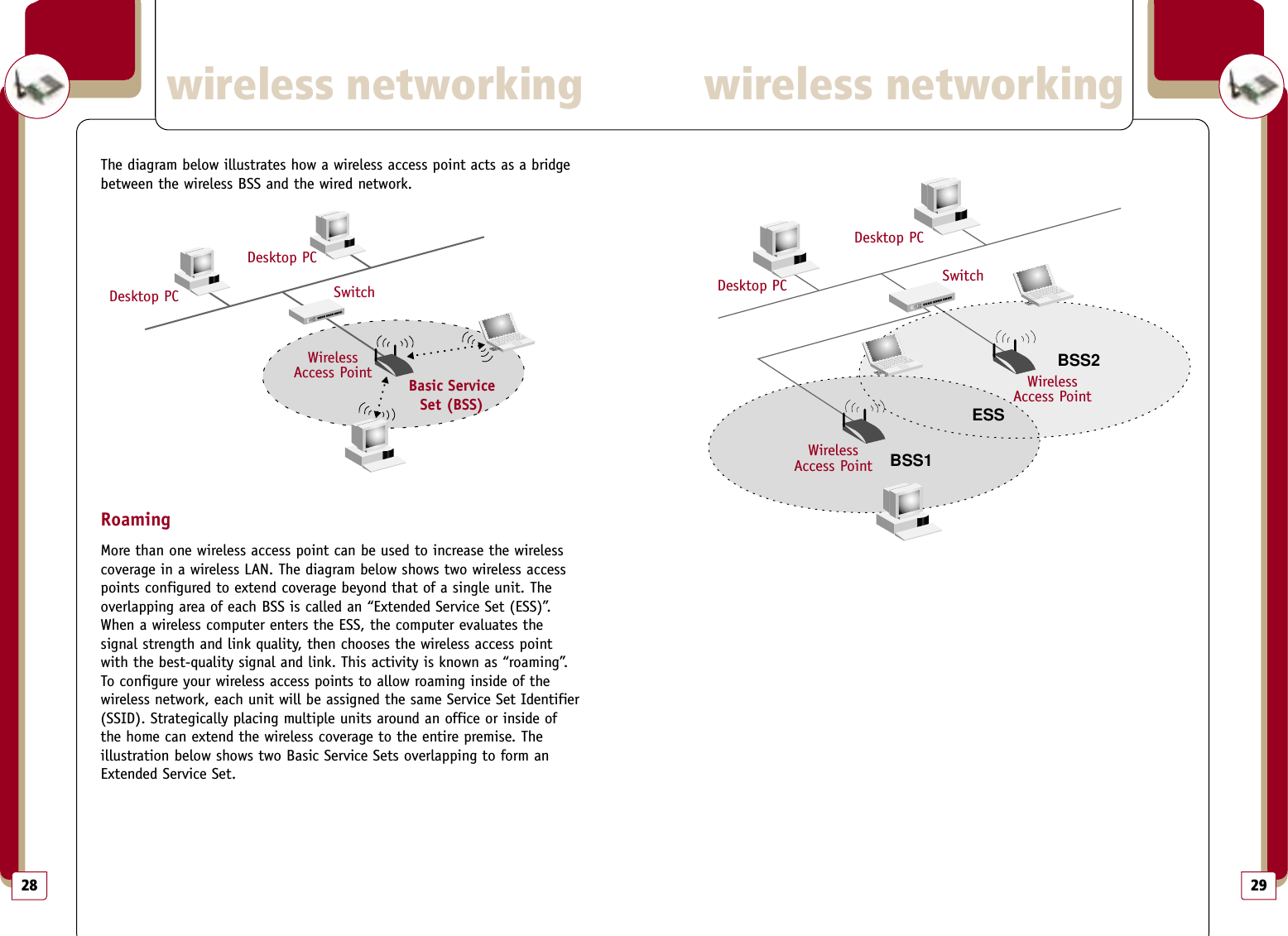 wireless networking28 29wireless networkingESSBSS2BSS1The diagram below illustrates how a wireless access point acts as a bridgebetween the wireless BSS and the wired network.RoamingMore than one wireless access point can be used to increase the wirelesscoverage in a wireless LAN. The diagram below shows two wireless accesspoints configured to extend coverage beyond that of a single unit. Theoverlapping area of each BSS is called an “Extended Service Set (ESS)”.When a wireless computer enters the ESS, the computer evaluates the signal strength and link quality, then chooses the wireless access pointwith the best-quality signal and link. This activity is known as “roaming”.To configure your wireless access points to allow roaming inside of thewireless network, each unit will be assigned the same Service Set Identifier(SSID). Strategically placing multiple units around an office or inside ofthe home can extend the wireless coverage to the entire premise. The illustration below shows two Basic Service Sets overlapping to form anExtended Service Set.Basic ServiceSet (BSS)WirelessAccess PointDesktop PCDesktop PCSwitchWirelessAccess PointDesktop PCDesktop PCSwitchWirelessAccess Point