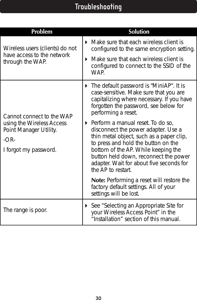 30TroubleshootingCannot connect to the WAPusing the Wireless AccessPoint Manager Utility.-OR-I forgot my password.The default password is &quot;MiniAP&quot;. It iscase-sensitive. Make sure that you arecapitalizing where necessary. If you haveforgotten the password, see below forperforming a reset. Perform a manual reset. To do so,disconnect the power adapter. Use athin metal object, such as a paper clip,to press and hold the button on thebottom of the AP. While keeping thebutton held down, reconnect the poweradapter. Wait for about five seconds forthe AP to restart.Note: Performing a reset will restore thefactory default settings. All of yoursettings will be lost.The range is poor. See “Selecting an Appropriate Site foryour Wireless Access Point” in the“Installation” section of this manual.SolutionMake sure that each wireless client isconfigured to the same encryption setting.Make sure that each wireless client isconfigured to connect to the SSID of theWAP.ProblemWireless users (clients) do nothave access to the networkthrough the WAP.