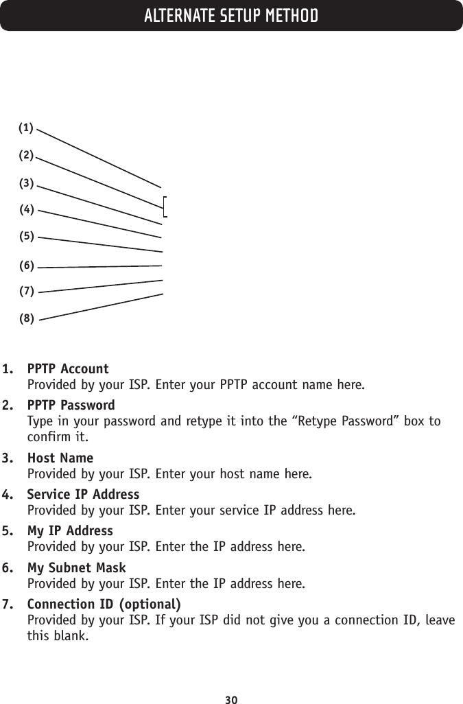 ALTERNATE SETUP METHOD301. PPTP AccountProvided by your ISP. Enter your PPTP account name here.2. PPTP PasswordType in your password and retype it into the “Retype Password” box toconfirm it.3. Host NameProvided by your ISP. Enter your host name here.4. Service IP AddressProvided by your ISP. Enter your service IP address here.5. My IP AddressProvided by your ISP. Enter the IP address here.6. My Subnet MaskProvided by your ISP. Enter the IP address here.7. Connection ID (optional)Provided by your ISP. If your ISP did not give you a connection ID, leavethis blank.(1)(2)(3)(4)(5)(6)(7)(8)