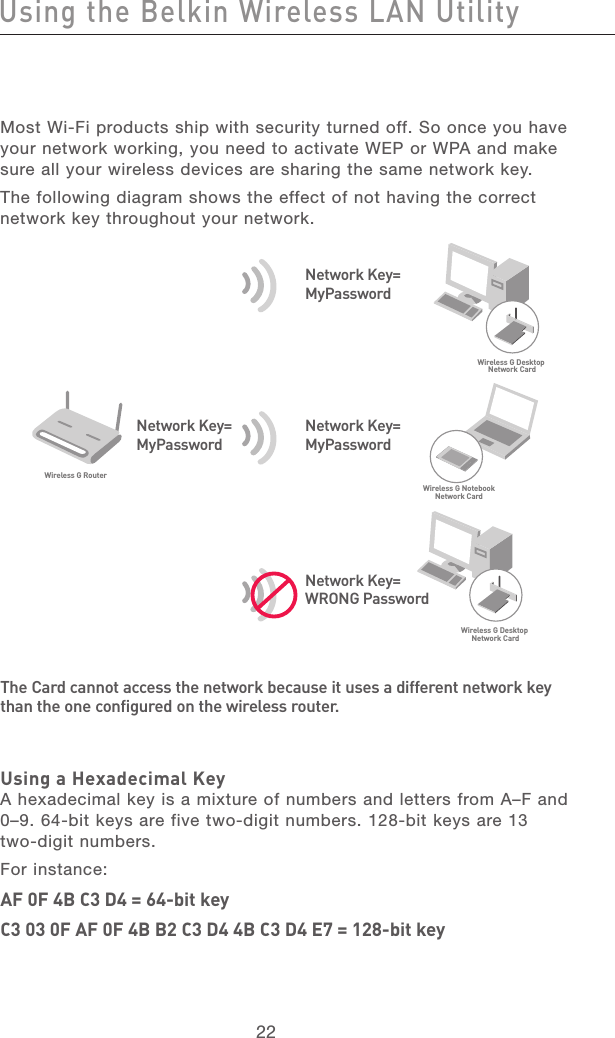 23222322Most Wi-Fi products ship with security turned off. So once you have your network working, you need to activate WEP or WPA and make sure all your wireless devices are sharing the same network key.The following diagram shows the effect of not having the correct network key throughout your network.The Card cannot access the network because it uses a different network key than the one configured on the wireless router.Using a Hexadecimal Key A hexadecimal key is a mixture of numbers and letters from A–F and 0–9. 64-bit keys are five two-digit numbers. 128-bit keys are 13  two-digit numbers.For instance:AF 0F 4B C3 D4 = 64-bit keyC3 03 0F AF 0F 4B B2 C3 D4 4B C3 D4 E7 = 128-bit keyWireless G RouterWireless G Notebook Network CardWireless G Desktop  Network CardWireless G Desktop Network CardNetwork Key=WRONG PasswordNetwork Key=MyPasswordNetwork Key=MyPasswordNetwork Key=MyPasswordUsing the Belkin Wireless LAN Utility
