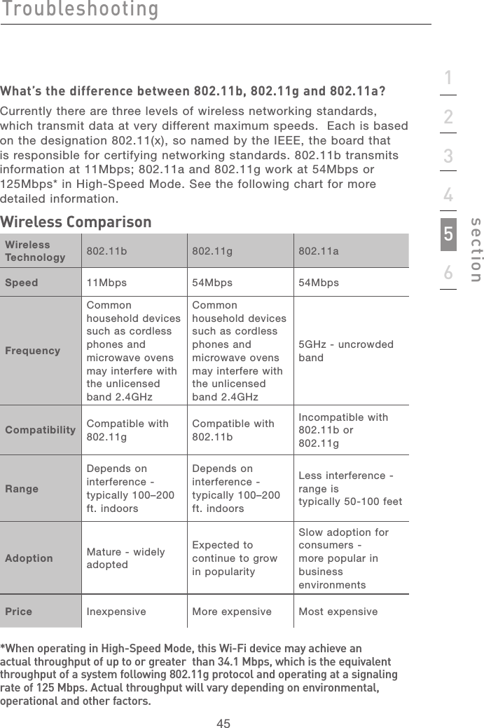 4545section123456TroubleshootingWhat’s the difference between 802.11b, 802.11g and 802.11a?Currently there are three levels of wireless networking standards, which transmit data at very different maximum speeds.  Each is based on the designation 802.11(x), so named by the IEEE, the board that is responsible for certifying networking standards. 802.11b transmits information at 11Mbps; 802.11a and 802.11g work at 54Mbps or 125Mbps* in High-Speed Mode. See the following chart for more detailed information.Wireless Comparison Wireless Technology 802.11b 802.11g 802.11a Speed 11Mbps 54Mbps 54Mbps FrequencyCommon household devices such as cordless phones and microwave ovens may interfere with the unlicensed band 2.4GHz Common household devices such as cordless phones and microwave ovens may interfere with the unlicensed band 2.4GHz 5GHz - uncrowded bandCompatibility Compatible with 802.11gCompatible with 802.11bIncompatible with 802.11b or  802.11gRangeDepends on interference - typically 100–200 ft. indoorsDepends on interference - typically 100–200 ft. indoorsLess interference - range is  typically 50-100 feetAdoption Mature - widely adoptedExpected to continue to grow in popularitySlow adoption for consumers -  more popular in business  environmentsPrice Inexpensive More expensive Most expensive*When operating in High-Speed Mode, this Wi-Fi device may achieve an actual throughput of up to or greater  than 34.1 Mbps, which is the equivalent throughput of a system following 802.11g protocol and operating at a signaling rate of 125 Mbps. Actual throughput will vary depending on environmental, operational and other factors.