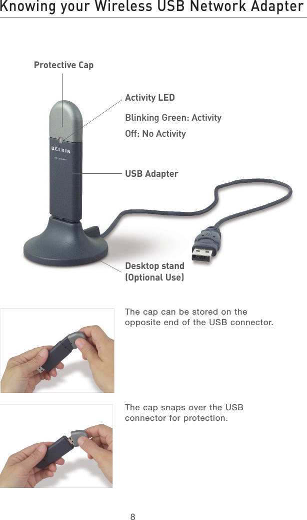 8Knowing your Wireless USB Network Adapter945678Protective CapActivity LEDBlinking Green: ActivityOff: No ActivityUSB AdapterDesktop stand (Optional Use)The cap can be stored on the opposite end of the USB connector.The cap snaps over the USB connector for protection.