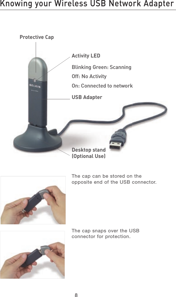 98Knowing your Wireless USB Network Adapter98Protective CapActivity LEDBlinking Green: ScanningOff: No ActivityOn: Connected to networkUSB AdapterDesktop stand (Optional Use)The cap can be stored on the opposite end of the USB connector.The cap snaps over the USB connector for protection.