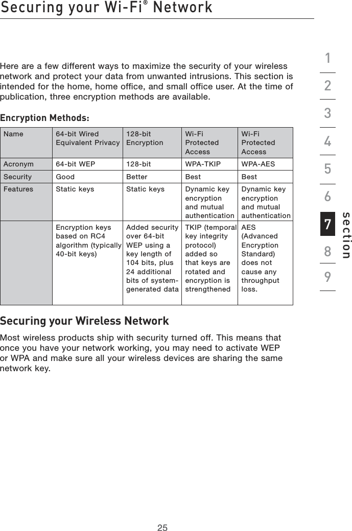 25Securing your Wi-Fi® Network252134567section89Here are a few different ways to maximize the security of your wireless network and protect your data from unwanted intrusions. This section is intended for the home, home office, and small office user. At the time of publication, three encryption methods are available.Encryption Methods: Securing your Wireless NetworkMost wireless products ship with security turned off. This means that once you have your network working, you may need to activate WEP or WPA and make sure all your wireless devices are sharing the same network key.Name 64-bit Wired Equivalent Privacy128-bit  EncryptionWi-Fi Protected AccessWi-Fi Protected AccessAcronym 64-bit WEP 128-bit WPA-TKIP WPA-AESSecurity Good Better Best BestFeatures Static keys  Static keys  Dynamic key encryption and mutual authenticationDynamic key encryption and mutual authenticationEncryption keys based on RC4 algorithm (typically 40-bit keys)Added security over 64-bit  WEP using a  key length of 104 bits, plus  24 additional bits of system-generated dataTKIP (temporal key integrity protocol) added so that keys are rotated and encryption is strengthenedAES (Advanced Encryption Standard) does not cause any throughput loss.