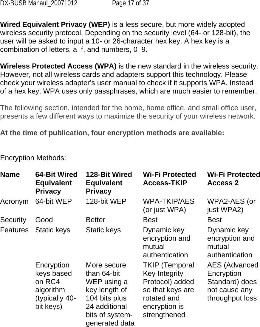 DX-BUSB Manaul_20071012  Page 17 of 37 Wired Equivalent Privacy (WEP) is a less secure, but more widely adopted wireless security protocol. Depending on the security level (64- or 128-bit), the user will be asked to input a 10- or 26-character hex key. A hex key is a combination of letters, a–f, and numbers, 0–9.  Wireless Protected Access (WPA) is the new standard in the wireless security. However, not all wireless cards and adapters support this technology. Please check your wireless adapter’s user manual to check if it supports WPA. Instead of a hex key, WPA uses only passphrases, which are much easier to remember.  The following section, intended for the home, home office, and small office user, presents a few different ways to maximize the security of your wireless network.  At the time of publication, four encryption methods are available:   Encryption Methods:  Name 64-Bit Wired Equivalent Privacy 128-Bit Wired Equivalent Privacy Wi-Fi Protected Access-TKIP Wi-Fi Protected Access 2 Acronym 64-bit WEP  128-bit WEP  WPA-TKIP/AES (or just WPA)  WPA2-AES (or just WPA2) Security Good  Better  Best  Best Features  Static keys   Static keys   Dynamic key encryption and mutual authentication Dynamic key encryption and mutual authentication  Encryption keys based on RC4 algorithm (typically 40-bit keys) More secure than 64-bit WEP using a key length of 104 bits plus 24 additional bits of system-generated dataTKIP (Temporal Key Integrity Protocol) added so that keys are rotated and encryption is strengthened AES (Advanced Encryption Standard) does not cause any throughput loss         