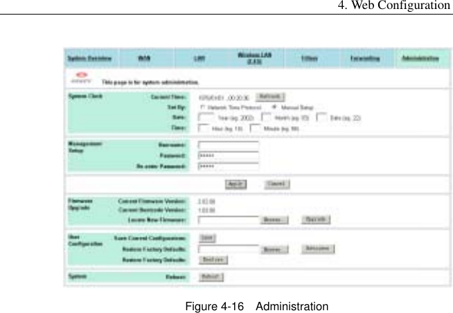 4. Web Configuration  Figure 4-16  Administration 