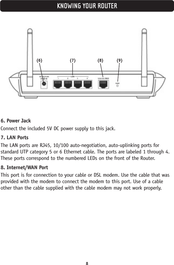 KNOWING YOUR ROUTER86. Power JackConnect the included 5V DC power supply to this jack.7. LAN PortsThe LAN ports are RJ45, 10/100 auto-negotiation, auto-uplinking ports forstandard UTP category 5 or 6 Ethernet cable. The ports are labeled 1 through 4.These ports correspond to the numbered LEDs on the front of the Router. 8. Internet/WAN PortThis port is for connection to your cable or DSL modem. Use the cable that wasprovided with the modem to connect the modem to this port. Use of a cableother than the cable supplied with the cable modem may not work properly.(6) (7) (8) (9)