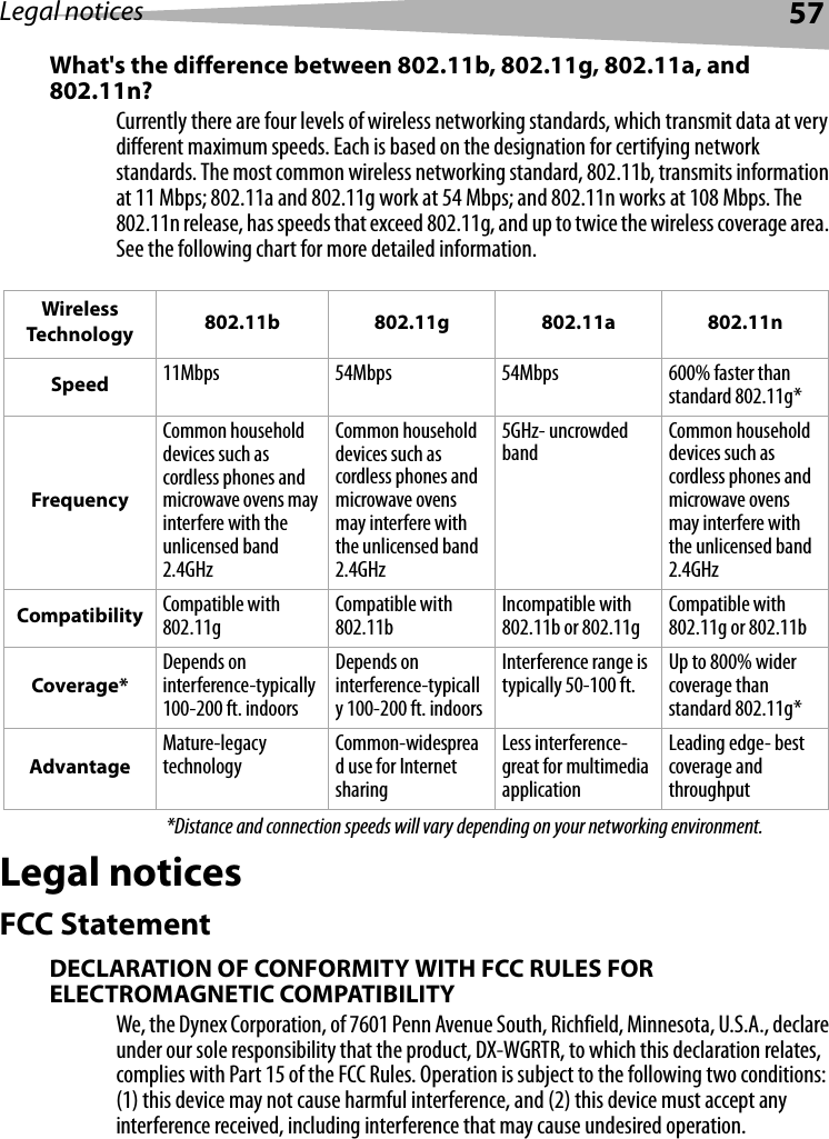 Legal notices 57What&apos;s the difference between 802.11b, 802.11g, 802.11a, and 802.11n?Currently there are four levels of wireless networking standards, which transmit data at very different maximum speeds. Each is based on the designation for certifying network standards. The most common wireless networking standard, 802.11b, transmits information at 11 Mbps; 802.11a and 802.11g work at 54 Mbps; and 802.11n works at 108 Mbps. The 802.11n release, has speeds that exceed 802.11g, and up to twice the wireless coverage area. See the following chart for more detailed information.*Distance and connection speeds will vary depending on your networking environment.Legal noticesFCC StatementDECLARATION OF CONFORMITY WITH FCC RULES FOR ELECTROMAGNETIC COMPATIBILITYWe, the Dynex Corporation, of 7601 Penn Avenue South, Richfield, Minnesota, U.S.A., declare under our sole responsibility that the product, DX-WGRTR, to which this declaration relates, complies with Part 15 of the FCC Rules. Operation is subject to the following two conditions: (1) this device may not cause harmful interference, and (2) this device must accept any interference received, including interference that may cause undesired operation.Wireless Technology 802.11b 802.11g 802.11a 802.11nSpeed 11Mbps 54Mbps 54Mbps 600% faster than standard 802.11g*FrequencyCommon household devices such as cordless phones and microwave ovens may interfere with the unlicensed band 2.4GHzCommon household devices such as cordless phones and microwave ovens may interfere with the unlicensed band 2.4GHz5GHz- uncrowded band Common household devices such as cordless phones and microwave ovens may interfere with the unlicensed band 2.4GHzCompatibility Compatible with 802.11g Compatible with 802.11b Incompatible with 802.11b or 802.11g Compatible with 802.11g or 802.11bCoverage*Depends on interference-typically 100-200 ft. indoorsDepends on interference-typically 100-200 ft. indoorsInterference range is typically 50-100 ft. Up to 800% wider coverage than standard 802.11g*AdvantageMature-legacy technology Common-widespread use for Internet sharingLess interference- great for multimedia applicationLeading edge- best coverage and throughput