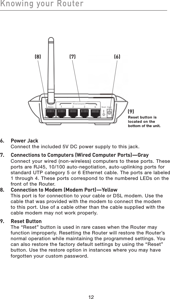 12Knowing your Router12(6)(7)(8)(9)Reset button is located on the bottom of the unit.6.   Power Jack Connect the included 5V DC power supply to this jack.7.   Connections to Computers (Wired Computer Ports)—Gray Connect your wired (non-wireless) computers to these ports. These ports are RJ45, 10/100 auto-negotiation, auto-uplinking ports for standard UTP category 5 or 6 Ethernet cable. The ports are labeled 1 through 4. These ports correspond to the numbered LEDs on the front of the Router. 8.   Connection to Modem (Modem Port)—YellowThis port is for connection to your cable or DSL modem. Use the cable that was provided with the modem to connect the modem to this port. Use of a cable other than the cable supplied with the cable modem may not work properly.9.  Reset ButtonThe “Reset” button is used in rare cases when the Router may function improperly. Resetting the Router will restore the Router’s normal operation while maintaining the programmed settings. You can also restore the factory default settings by using the “Reset” button. Use the restore option in instances where you may have forgotten your custom password.