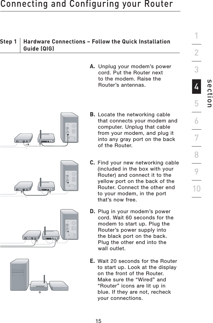 15141514Connecting and Configuring your Routersection19234567810Step 1     Hardware Connections – Follow the Quick Installation Guide (QIG)A.   Unplug your modem’s power cord. Put the Router next to the modem. Raise the Router’s antennas.B.   Locate the networking cable that connects your modem and computer. Unplug that cable from your modem, and plug it into any gray port on the back of the Router.C.   Find your new networking cable (included in the box with your Router) and connect it to the yellow port on the back of the Router. Connect the other end to your modem, in the port that’s now free.D.   Plug in your modem’s power cord. Wait 60 seconds for the modem to start up. Plug the Router’s power supply into the black port on the back. Plug the other end into the wall outlet.E.   Wait 20 seconds for the Router to start up. Look at the display on the front of the Router. Make sure the “Wired” and “Router” icons are lit up in blue. If they are not, recheck your connections.