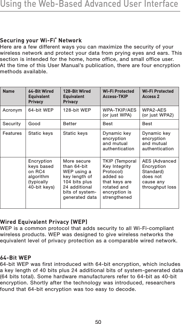 50Using the Web-Based Advanced User Interface50Securing your Wi-Fi® Network Here are a few different ways you can maximize the security of your wireless network and protect your data from prying eyes and ears. This section is intended for the home, home office, and small office user. At the time of this User Manual’s publication, there are four encryption methods available.Name 64-Bit Wired Equivalent Privacy128-Bit Wired Equivalent PrivacyWi-Fi Protected Access-TKIPWi-Fi Protected Access 2Acronym 64-bit WEP 128-bit WEP WPA-TKIP/AES (or just WPA)WPA2-AES  (or just WPA2)Security Good Better Best BestFeatures Static keys  Static keys  Dynamic key encryption and mutual authenticationDynamic key encryption and mutual authenticationEncryption keys based on RC4 algorithm (typically  40-bit keys)More secure than 64-bit WEP using a key length of 104 bits plus 24 additional bits of system-generated dataTKIP (Temporal Key Integrity Protocol) added so that keys are rotated and encryption is strengthenedAES (Advanced Encryption Standard)  does not  cause any throughput lossWired Equivalent Privacy (WEP)  WEP is a common protocol that adds security to all Wi-Fi-compliant wireless products. WEP was designed to give wireless networks the equivalent level of privacy protection as a comparable wired network. 64-Bit WEP 64-bit WEP was first introduced with 64-bit encryption, which includes a key length of 40 bits plus 24 additional bits of system-generated data (64 bits total). Some hardware manufacturers refer to 64-bit as 40-bit encryption. Shortly after the technology was introduced, researchers found that 64-bit encryption was too easy to decode.