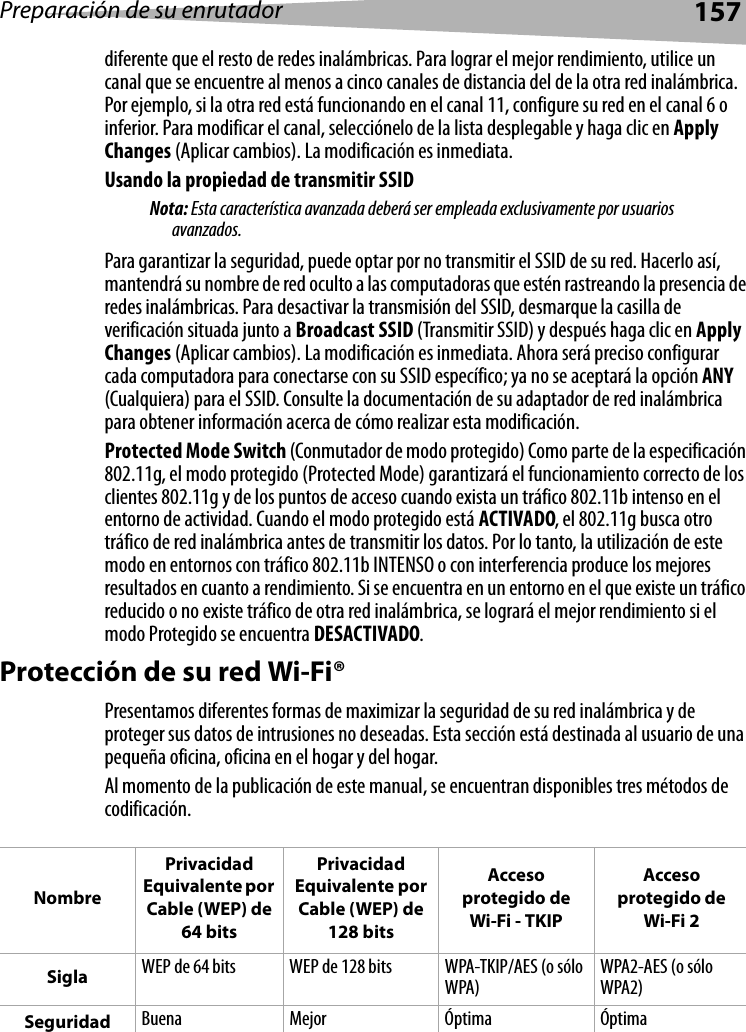 Preparación de su enrutador157diferente que el resto de redes inalámbricas. Para lograr el mejor rendimiento, utilice un canal que se encuentre al menos a cinco canales de distancia del de la otra red inalámbrica. Por ejemplo, si la otra red está funcionando en el canal 11, configure su red en el canal 6 o inferior. Para modificar el canal, selecciónelo de la lista desplegable y haga clic en Apply Changes (Aplicar cambios). La modificación es inmediata. Usando la propiedad de transmitir SSID Nota: Esta característica avanzada deberá ser empleada exclusivamente por usuarios avanzados.Para garantizar la seguridad, puede optar por no transmitir el SSID de su red. Hacerlo así, mantendrá su nombre de red oculto a las computadoras que estén rastreando la presencia de redes inalámbricas. Para desactivar la transmisión del SSID, desmarque la casilla de verificación situada junto a Broadcast SSID (Transmitir SSID) y después haga clic en Apply Changes (Aplicar cambios). La modificación es inmediata. Ahora será preciso configurar cada computadora para conectarse con su SSID específico; ya no se aceptará la opción ANY (Cualquiera) para el SSID. Consulte la documentación de su adaptador de red inalámbrica para obtener información acerca de cómo realizar esta modificación.Protected Mode Switch (Conmutador de modo protegido) Como parte de la especificación 802.11g, el modo protegido (Protected Mode) garantizará el funcionamiento correcto de los clientes 802.11g y de los puntos de acceso cuando exista un tráfico 802.11b intenso en el entorno de actividad. Cuando el modo protegido está ACTIVADO, el 802.11g busca otro tráfico de red inalámbrica antes de transmitir los datos. Por lo tanto, la utilización de este modo en entornos con tráfico 802.11b INTENSO o con interferencia produce los mejores resultados en cuanto a rendimiento. Si se encuentra en un entorno en el que existe un tráfico reducido o no existe tráfico de otra red inalámbrica, se logrará el mejor rendimiento si el modo Protegido se encuentra DESACTIVADO. Protección de su red Wi-Fi®Presentamos diferentes formas de maximizar la seguridad de su red inalámbrica y de proteger sus datos de intrusiones no deseadas. Esta sección está destinada al usuario de una pequeña oficina, oficina en el hogar y del hogar. Al momento de la publicación de este manual, se encuentran disponibles tres métodos de codificación.NombrePrivacidad Equivalente por Cable (WEP) de 64 bitsPrivacidad Equivalente por Cable (WEP) de 128 bitsAcceso protegido de Wi-Fi - TKIPAcceso protegido de Wi-Fi 2Sigla WEP de 64 bits WEP de 128 bits WPA-TKIP/AES (o sólo WPA) WPA2-AES (o sólo WPA2)Seguridad Buena Mejor Óptima Óptima