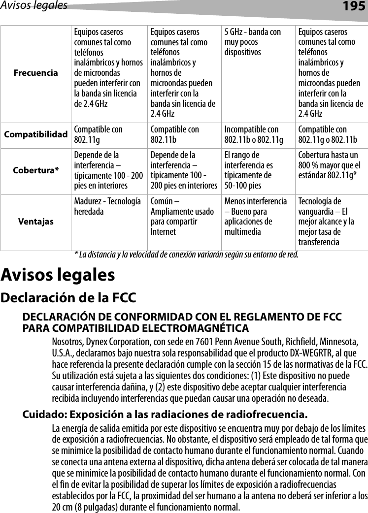 Avisos legales 195* La distancia y la velocidad de conexión variarán según su entorno de red.Avisos legalesDeclaración de la FCCDECLARACIÓN DE CONFORMIDAD CON EL REGLAMENTO DE FCC PARA COMPATIBILIDAD ELECTROMAGNÉTICANosotros, Dynex Corporation, con sede en 7601 Penn Avenue South, Richfield, Minnesota, U.S.A., declaramos bajo nuestra sola responsabilidad que el producto DX-WEGRTR, al que hace referencia la presente declaración cumple con la sección 15 de las normativas de la FCC. Su utilización está sujeta a las siguientes dos condiciones: (1) Este dispositivo no puede causar interferencia dañina, y (2) este dispositivo debe aceptar cualquier interferencia recibida incluyendo interferencias que puedan causar una operación no deseada.Cuidado: Exposición a las radiaciones de radiofrecuencia.La energía de salida emitida por este dispositivo se encuentra muy por debajo de los límites de exposición a radiofrecuencias. No obstante, el dispositivo será empleado de tal forma que se minimice la posibilidad de contacto humano durante el funcionamiento normal. Cuando se conecta una antena externa al dispositivo, dicha antena deberá ser colocada de tal manera que se minimice la posibilidad de contacto humano durante el funcionamiento normal. Con el fin de evitar la posibilidad de superar los límites de exposición a radiofrecuencias establecidos por la FCC, la proximidad del ser humano a la antena no deberá ser inferior a los 20 cm (8 pulgadas) durante el funcionamiento normal.FrecuenciaEquipos caseros comunes tal como teléfonos inalámbricos y hornos de microondas pueden interferir con la banda sin licencia de 2.4 GHzEquipos caseros comunes tal como teléfonos inalámbricos y hornos de microondas pueden interferir con la banda sin licencia de 2.4 GHz5 GHz - banda con muy pocos dispositivosEquipos caseros comunes tal como teléfonos inalámbricos y hornos de microondas pueden interferir con la banda sin licencia de 2.4 GHzCompatibilidad Compatible con 802.11g Compatible con 802.11b Incompatible con 802.11b o 802.11g Compatible con 802.11g o 802.11bCobertura*Depende de la interferencia – típicamente 100 - 200 pies en interioresDepende de la interferencia – típicamente 100 - 200 pies en interioresEl rango de interferencia es típicamente de 50-100 piesCobertura hasta un 800 % mayor que el estándar 802.11g*VentajasMadurez - Tecnología heredada  Común – Ampliamente usado para compartir InternetMenos interferencia – Bueno para aplicaciones de multimediaTecnología de vanguardia – El mejor alcance y la mejor tasa de transferencia