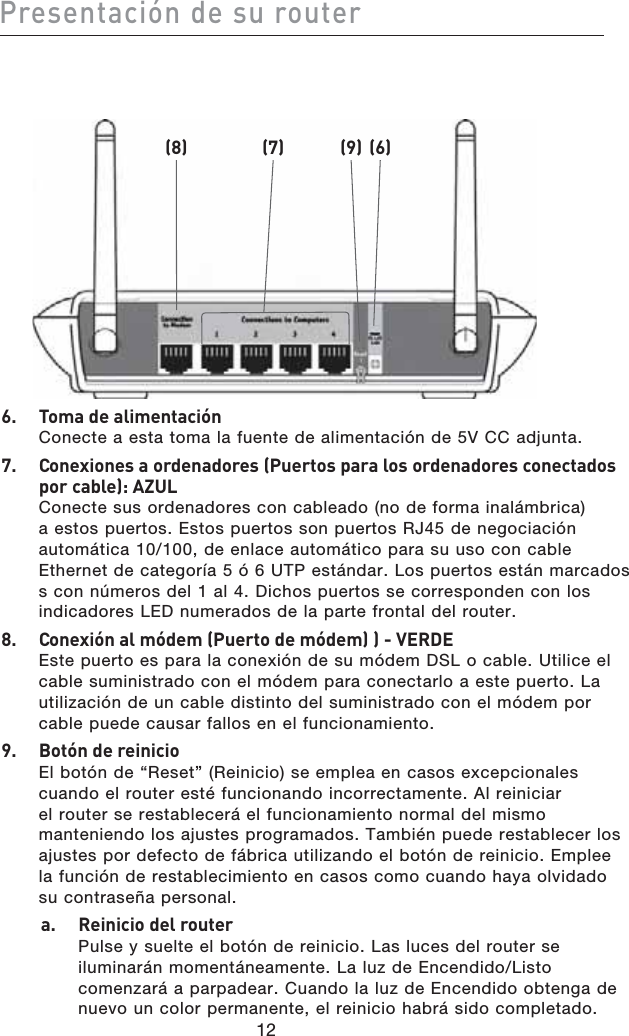 ?aTbT]cPRXÚ]STbda^dcTa% C^\PSTP[X\T]cPRXÚ]$POFDUFBFTUBUPNBMBGVFOUFEFBMJNFOUBDJØOEF7$$BEKVOUB&amp; 2^]TgX^]TbP^aST]PS^aTb?dTac^b_PaP[^b^aST]PS^aTbR^]TRcPS^b_^aRPQ[T)0ID;$POFDUFTVTPSEFOBEPSFTDPODBCMFBEPOPEFGPSNBJOBMÈNCSJDBBFTUPTQVFSUPT&amp;TUPTQVFSUPTTPOQVFSUPT3+EFOFHPDJBDJØOBVUPNÈUJDBEFFOMBDFBVUPNÈUJDPQBSBTVVTPDPODBCMF&amp;UIFSOFUEFDBUFHPSÓBØ651FTUÈOEBS-PTQVFSUPTFTUÈONBSDBEPTTDPOOÞNFSPTEFMBM%JDIPTQVFSUPTTFDPSSFTQPOEFODPOMPTJOEJDBEPSFT-&amp;%OVNFSBEPTEFMBQBSUFGSPOUBMEFMSPVUFS&apos; 2^]TgXÚ]P[\ÚST\?dTac^ST\ÚST\E4A34&amp;TUFQVFSUPFTQBSBMBDPOFYJØOEFTVNØEFN%4-PDBCMF6UJMJDFFMDBCMFTVNJOJTUSBEPDPOFMNØEFNQBSBDPOFDUBSMPBFTUFQVFSUP-BVUJMJ[BDJØOEFVODBCMFEJTUJOUPEFMTVNJOJTUSBEPDPOFMNØEFNQPSDBCMFQVFEFDBVTBSGBMMPTFOFMGVODJPOBNJFOUP( 1^cÚ]STaTX]XRX^&amp;MCPUØOEFi3FTFUw3FJOJDJPTFFNQMFBFODBTPTFYDFQDJPOBMFTDVBOEPFMSPVUFSFTUÏGVODJPOBOEPJODPSSFDUBNFOUF&quot;MSFJOJDJBSFMSPVUFSTFSFTUBCMFDFSÈFMGVODJPOBNJFOUPOPSNBMEFMNJTNPNBOUFOJFOEPMPTBKVTUFTQSPHSBNBEPT5BNCJÏOQVFEFSFTUBCMFDFSMPTBKVTUFTQPSEFGFDUPEFGÈCSJDBVUJMJ[BOEPFMCPUØOEFSFJOJDJP&amp;NQMFFMBGVODJØOEFSFTUBCMFDJNJFOUPFODBTPTDPNPDVBOEPIBZBPMWJEBEPTVDPOUSBTF×BQFSTPOBMP ATX]XRX^ST[a^dcTa1VMTFZTVFMUFFMCPUØOEFSFJOJDJP-BTMVDFTEFMSPVUFSTFJMVNJOBSÈONPNFOUÈOFBNFOUF-BMV[EF&amp;ODFOEJEP-JTUPDPNFO[BSÈBQBSQBEFBS$VBOEPMBMV[EF&amp;ODFOEJEPPCUFOHBEFOVFWPVODPMPSQFSNBOFOUFFMSFJOJDJPIBCSÈTJEPDPNQMFUBEP%&amp;&apos; (