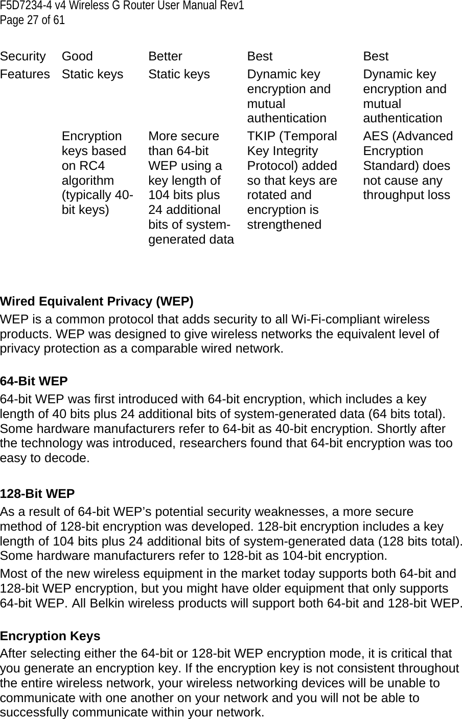 F5D7234-4 v4 Wireless G Router User Manual Rev1  Page 27 of 61   Security Good  Better  Best  Best Features  Static keys   Static keys   Dynamic key encryption and mutual authentication Dynamic key encryption and mutual authentication  Encryption keys based on RC4 algorithm (typically 40-bit keys) More secure than 64-bit WEP using a key length of 104 bits plus 24 additional bits of system-generated dataTKIP (Temporal Key Integrity Protocol) added so that keys are rotated and encryption is strengthened AES (Advanced Encryption Standard) does not cause any throughput loss    Wired Equivalent Privacy (WEP) WEP is a common protocol that adds security to all Wi-Fi-compliant wireless products. WEP was designed to give wireless networks the equivalent level of privacy protection as a comparable wired network.   64-Bit WEP 64-bit WEP was first introduced with 64-bit encryption, which includes a key length of 40 bits plus 24 additional bits of system-generated data (64 bits total). Some hardware manufacturers refer to 64-bit as 40-bit encryption. Shortly after the technology was introduced, researchers found that 64-bit encryption was too easy to decode. 128-Bit WEP  As a result of 64-bit WEP’s potential security weaknesses, a more secure method of 128-bit encryption was developed. 128-bit encryption includes a key length of 104 bits plus 24 additional bits of system-generated data (128 bits total). Some hardware manufacturers refer to 128-bit as 104-bit encryption.  Most of the new wireless equipment in the market today supports both 64-bit and 128-bit WEP encryption, but you might have older equipment that only supports 64-bit WEP. All Belkin wireless products will support both 64-bit and 128-bit WEP.  Encryption Keys After selecting either the 64-bit or 128-bit WEP encryption mode, it is critical that you generate an encryption key. If the encryption key is not consistent throughout the entire wireless network, your wireless networking devices will be unable to communicate with one another on your network and you will not be able to successfully communicate within your network.  