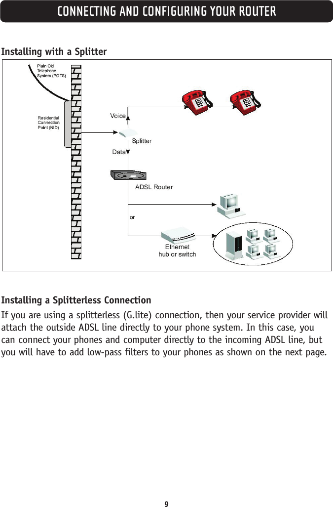 CONNECTING AND CONFIGURING YOUR ROUTER9Installing with a SplitterInstalling a Splitterless ConnectionIf you are using a splitterless (G.lite) connection, then your service provider willattach the outside ADSL line directly to your phone system. In this case, youcan connect your phones and computer directly to the incoming ADSL line, butyou will have to add low-pass filters to your phones as shown on the next page.