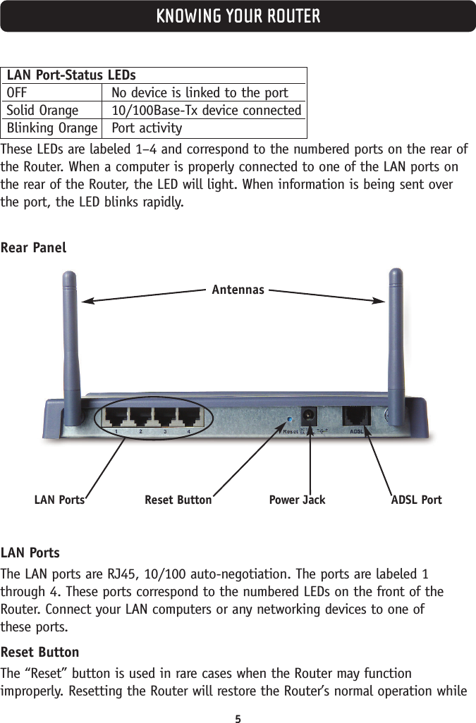 KNOWING YOUR ROUTERThese LEDs are labeled 1–4 and correspond to the numbered ports on the rear ofthe Router. When a computer is properly connected to one of the LAN ports onthe rear of the Router, the LED will light. When information is being sent overthe port, the LED blinks rapidly.Rear PanelLAN PortsThe LAN ports are RJ45, 10/100 auto-negotiation. The ports are labeled 1through 4. These ports correspond to the numbered LEDs on the front of theRouter. Connect your LAN computers or any networking devices to one of these ports.Reset ButtonThe “Reset” button is used in rare cases when the Router may functionimproperly. Resetting the Router will restore the Router’s normal operation while5LAN Port-Status LEDsOFF No device is linked to the portSolid Orange 10/100Base-Tx device connectedBlinking Orange Port activityPower Jack ADSL PortLAN Ports Reset ButtonAntennas