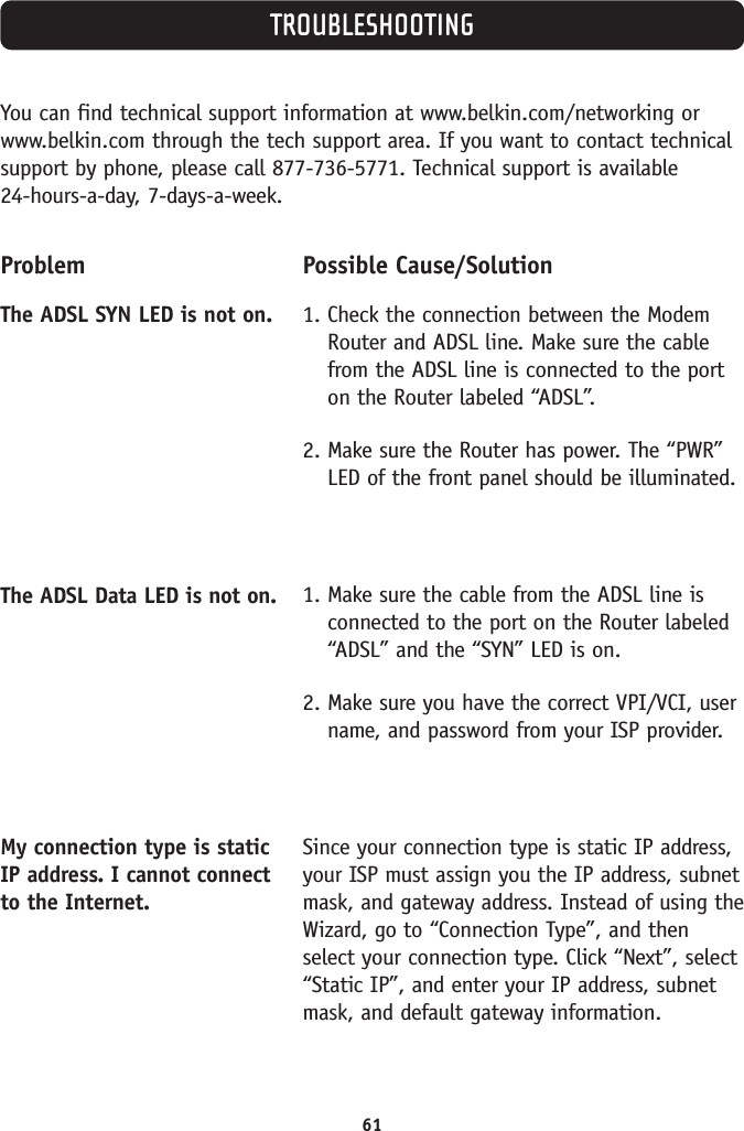 61TROUBLESHOOTINGYou can find technical support information at www.belkin.com/networking orwww.belkin.com through the tech support area. If you want to contact technicalsupport by phone, please call 877-736-5771. Technical support is available 24-hours-a-day, 7-days-a-week.ProblemThe ADSL SYN LED is not on.The ADSL Data LED is not on.My connection type is staticIP address. I cannot connectto the Internet.Possible Cause/Solution1. Check the connection between the ModemRouter and ADSL line. Make sure the cablefrom the ADSL line is connected to the porton the Router labeled “ADSL”. 2. Make sure the Router has power. The “PWR”LED of the front panel should be illuminated.1. Make sure the cable from the ADSL line isconnected to the port on the Router labeled“ADSL” and the “SYN” LED is on.2. Make sure you have the correct VPI/VCI, username, and password from your ISP provider.Since your connection type is static IP address,your ISP must assign you the IP address, subnetmask, and gateway address. Instead of using theWizard, go to “Connection Type”, and thenselect your connection type. Click “Next”, select“Static IP”, and enter your IP address, subnetmask, and default gateway information.