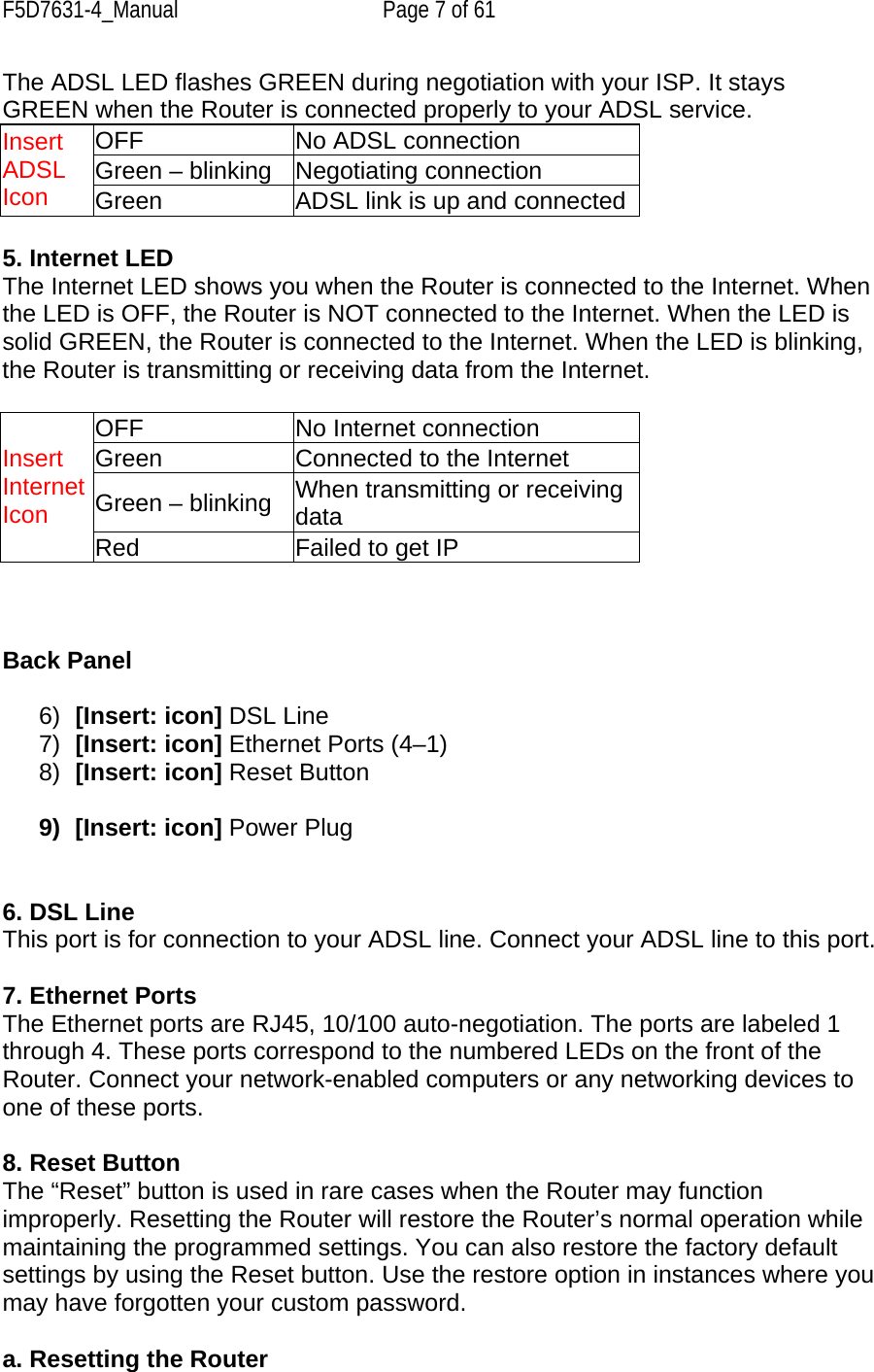 F5D7631-4_Manual  Page 7 of 61 The ADSL LED flashes GREEN during negotiation with your ISP. It stays GREEN when the Router is connected properly to your ADSL service. OFF  No ADSL connection Green – blinking  Negotiating connection  Insert ADSL Icon  Green   ADSL link is up and connected 5. Internet LED  The Internet LED shows you when the Router is connected to the Internet. When the LED is OFF, the Router is NOT connected to the Internet. When the LED is solid GREEN, the Router is connected to the Internet. When the LED is blinking, the Router is transmitting or receiving data from the Internet.  OFF  No Internet connection Green Connected to the Internet Green – blinking  When transmitting or receiving data Insert Internet Icon  Red  Failed to get IP    Back Panel  6)  [Insert: icon] DSL Line  7)  [Insert: icon] Ethernet Ports (4–1) 8)  [Insert: icon] Reset Button   9) [Insert: icon] Power Plug    6. DSL Line This port is for connection to your ADSL line. Connect your ADSL line to this port.  7. Ethernet Ports The Ethernet ports are RJ45, 10/100 auto-negotiation. The ports are labeled 1 through 4. These ports correspond to the numbered LEDs on the front of the Router. Connect your network-enabled computers or any networking devices to one of these ports.  8. Reset Button The “Reset” button is used in rare cases when the Router may function improperly. Resetting the Router will restore the Router’s normal operation while maintaining the programmed settings. You can also restore the factory default settings by using the Reset button. Use the restore option in instances where you may have forgotten your custom password.  a. Resetting the Router 
