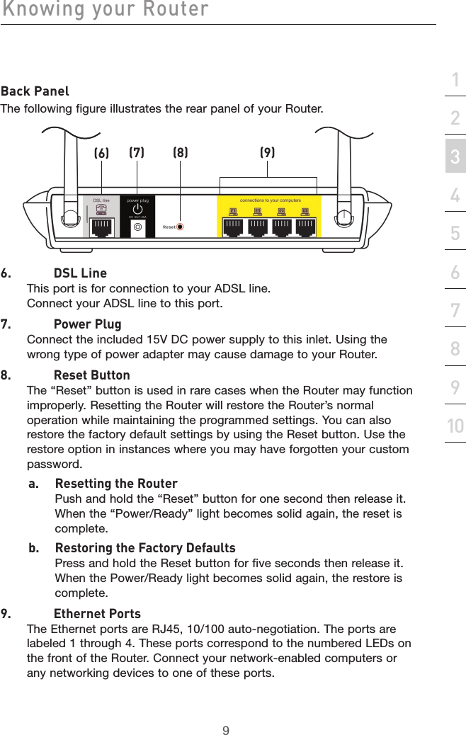 9Knowing your Router9section21345678910Back PanelThe following figure illustrates the rear panel of your Router.6.   DSL LineThis port is for connection to your ADSL line. Connect your ADSL line to this port.7.   Power PlugConnect the included 15V DC power supply to this inlet. Using the wrong type of power adapter may cause damage to your Router.8.   Reset ButtonThe “Reset” button is used in rare cases when the Router may function improperly. Resetting the Router will restore the Router’s normal operation while maintaining the programmed settings. You can also restore the factory default settings by using the Reset button. Use the restore option in instances where you may have forgotten your custom password.a.   Resetting the Router Push and hold the “Reset” button for one second then release it. When the “Power/Ready” light becomes solid again, the reset is complete.b.  Restoring the Factory Defaults Press and hold the Reset button for five seconds then release it. When the Power/Ready light becomes solid again, the restore is complete.9.   Ethernet PortsThe Ethernet ports are RJ45, 10/100 auto-negotiation. The ports are labeled 1 through 4. These ports correspond to the numbered LEDs on the front of the Router. Connect your network-enabled computers or any networking devices to one of these ports.(9)(8)(7)(6)