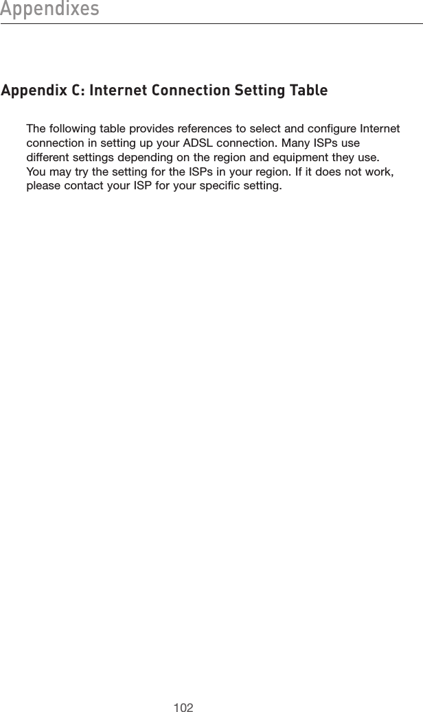 103102Appendixes103102Appendix C: Internet Connection Setting TableThe following table provides references to select and configure Internet connection in setting up your ADSL connection. Many ISPs use different settings depending on the region and equipment they use. You may try the setting for the ISPs in your region. If it does not work, please contact your ISP for your specific setting.