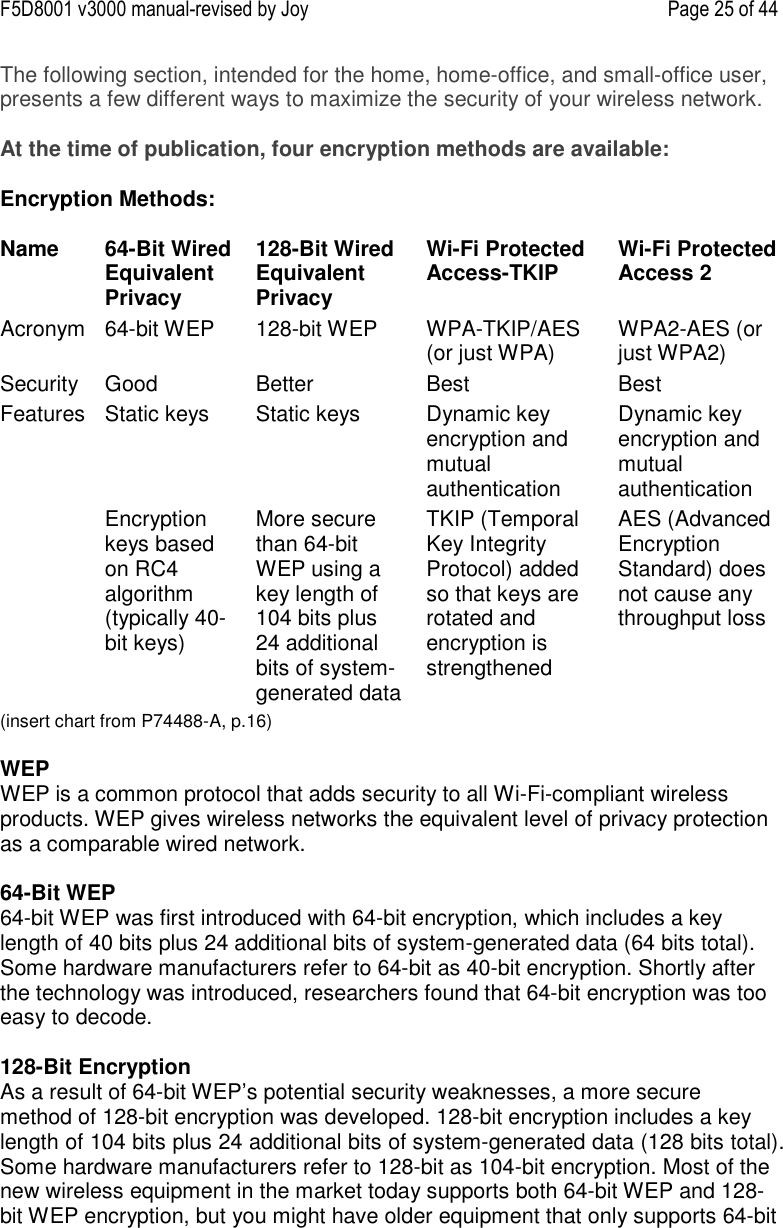 F5D8001 v3000 manual-revised by Joy    Page 25 of 44 The following section, intended for the home, home-office, and small-office user, presents a few different ways to maximize the security of your wireless network.  At the time of publication, four encryption methods are available:  Encryption Methods:  Name 64-Bit Wired Equivalent Privacy 128-Bit Wired Equivalent Privacy Wi-Fi Protected Access-TKIP Wi-Fi Protected Access 2 Acronym 64-bit WEP  128-bit WEP  WPA-TKIP/AES (or just WPA)  WPA2-AES (or just WPA2) Security  Good  Better  Best  Best Features Static keys   Static keys   Dynamic key encryption and mutual authentication Dynamic key encryption and mutual authentication   Encryption keys based on RC4 algorithm (typically 40-bit keys) More secure than 64-bit WEP using a key length of 104 bits plus 24 additional bits of system-generated data TKIP (Temporal Key Integrity Protocol) added so that keys are rotated and encryption is strengthened AES (Advanced Encryption Standard) does not cause any throughput loss (insert chart from P74488-A, p.16)  WEP  WEP is a common protocol that adds security to all Wi-Fi-compliant wireless products. WEP gives wireless networks the equivalent level of privacy protection as a comparable wired network.  64-Bit WEP 64-bit WEP was first introduced with 64-bit encryption, which includes a key length of 40 bits plus 24 additional bits of system-generated data (64 bits total). Some hardware manufacturers refer to 64-bit as 40-bit encryption. Shortly after the technology was introduced, researchers found that 64-bit encryption was too easy to decode.  128-Bit Encryption As a result of 64-bit WEP’s potential security weaknesses, a more secure method of 128-bit encryption was developed. 128-bit encryption includes a key length of 104 bits plus 24 additional bits of system-generated data (128 bits total). Some hardware manufacturers refer to 128-bit as 104-bit encryption. Most of the new wireless equipment in the market today supports both 64-bit WEP and 128-bit WEP encryption, but you might have older equipment that only supports 64-bit 