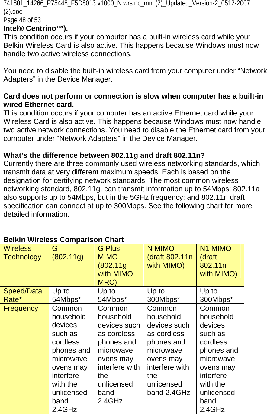 741801_14266_P75448_F5D8013 v1000_N wrs nc_mnl (2)_Updated_Version-2_0512-2007 (2).doc  Page 48 of 53 Intel® Centrino™). This condition occurs if your computer has a built-in wireless card while your Belkin Wireless Card is also active. This happens because Windows must now handle two active wireless connections.  You need to disable the built-in wireless card from your computer under “Network Adapters” in the Device Manager.  Card does not perform or connection is slow when computer has a built-in wired Ethernet card. This condition occurs if your computer has an active Ethernet card while your Wireless Card is also active. This happens because Windows must now handle two active network connections. You need to disable the Ethernet card from your computer under “Network Adapters” in the Device Manager.  What’s the difference between 802.11g and draft 802.11n? Currently there are three commonly used wireless networking standards, which transmit data at very different maximum speeds. Each is based on the designation for certifying network standards. The most common wireless networking standard, 802.11g, can transmit information up to 54Mbps; 802.11a also supports up to 54Mbps, but in the 5GHz frequency; and 802.11n draft specification can connect at up to 300Mbps. See the following chart for more detailed information.   Belkin Wireless Comparison Chart Wireless Technology  G  (802.11g)  G Plus MIMO (802.11g with MIMO MRC) N MIMO (draft 802.11n with MIMO) N1 MIMO (draft 802.11n with MIMO) Speed/Data Rate*  Up to 54Mbps*  Up to 54Mbps*  Up to 300Mbps*  Up to 300Mbps* Frequency Common household devices such as cordless phones and microwave ovens may interfere with the unlicensed band 2.4GHz Common household devices such as cordless phones and microwave ovens may interfere with the unlicensed band 2.4GHz Common household devices such as cordless phones and microwave ovens may interfere with the unlicensed band 2.4GHz Common household devices such as cordless phones and microwave ovens may interfere with the unlicensed band 2.4GHz 