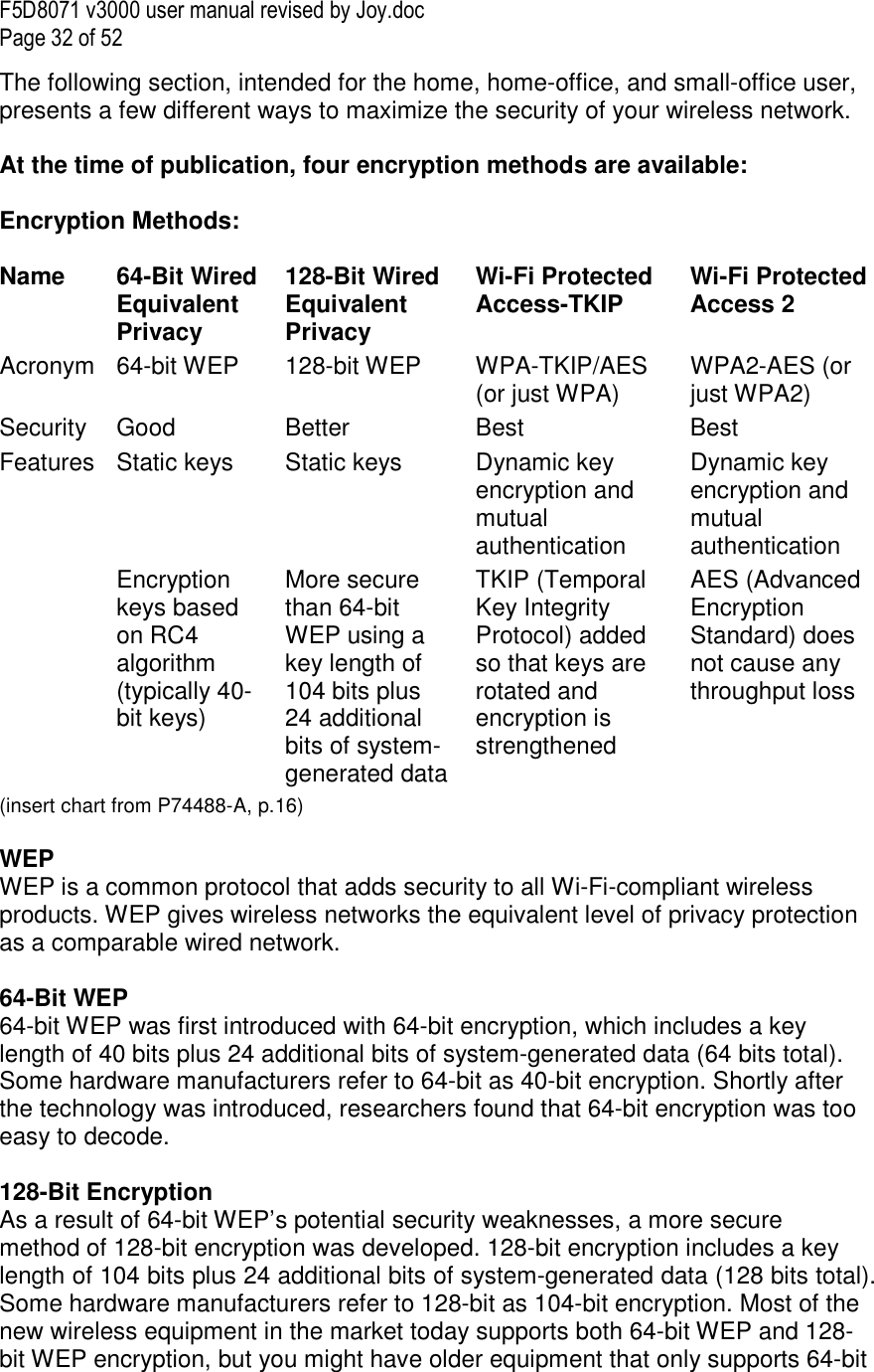 F5D8071 v3000 user manual revised by Joy.doc Page 32 of 52 The following section, intended for the home, home-office, and small-office user, presents a few different ways to maximize the security of your wireless network.  At the time of publication, four encryption methods are available:  Encryption Methods:  Name 64-Bit Wired Equivalent Privacy 128-Bit Wired Equivalent Privacy Wi-Fi Protected Access-TKIP Wi-Fi Protected Access 2 Acronym 64-bit WEP  128-bit WEP  WPA-TKIP/AES (or just WPA)  WPA2-AES (or just WPA2) Security  Good  Better  Best  Best Features Static keys   Static keys   Dynamic key encryption and mutual authentication Dynamic key encryption and mutual authentication   Encryption keys based on RC4 algorithm (typically 40-bit keys) More secure than 64-bit WEP using a key length of 104 bits plus 24 additional bits of system-generated data TKIP (Temporal Key Integrity Protocol) added so that keys are rotated and encryption is strengthened AES (Advanced Encryption Standard) does not cause any throughput loss (insert chart from P74488-A, p.16)  WEP  WEP is a common protocol that adds security to all Wi-Fi-compliant wireless products. WEP gives wireless networks the equivalent level of privacy protection as a comparable wired network.  64-Bit WEP 64-bit WEP was first introduced with 64-bit encryption, which includes a key length of 40 bits plus 24 additional bits of system-generated data (64 bits total). Some hardware manufacturers refer to 64-bit as 40-bit encryption. Shortly after the technology was introduced, researchers found that 64-bit encryption was too easy to decode.  128-Bit Encryption As a result of 64-bit WEP’s potential security weaknesses, a more secure method of 128-bit encryption was developed. 128-bit encryption includes a key length of 104 bits plus 24 additional bits of system-generated data (128 bits total). Some hardware manufacturers refer to 128-bit as 104-bit encryption. Most of the new wireless equipment in the market today supports both 64-bit WEP and 128-bit WEP encryption, but you might have older equipment that only supports 64-bit 