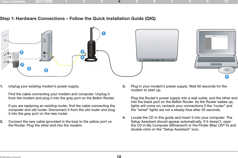 12N Wireless RouterSECTIONSTable of Contents 123 56789104CONNECTING AND CONFIGURING YOUR ROUTER Step 1: Hardware Connections – Follow the Quick Installation Guide (QIG)LANWANSetup CD14332251routersetup 426753LANWAN51. Unplug your existing modem’s power supply.   Find the cable connecting your modem and computer. Unplug it from the modem and plug it into the gray port on the Belkin Router.  If you are replacing an existing router, find the cable connecting the computer and old router. Disconnect it from the old router and plug it into the gray port on the new router.2.  Connect the new cable (provided in the box) to the yellow port on the Router. Plug the other end into the modem.3.  Plug in your modem’s power supply. Wait 60 seconds for the modem to start up.  Plug the Router’s power supply into a wall outlet, and the other end into the black port on the Belkin Router. As the Router wakes up, lights will come on; recheck your connections if the “router” and the “wired” lights are not a steady blue after 20 seconds.4.  Locate the CD in this guide and insert it into your computer. The Setup Assistant should appear automatically. If it doesn’t, open the CD in My Computer (Windows®) or the Finder (Mac OS® X) and double-click on the “Setup Assistant” icon.  