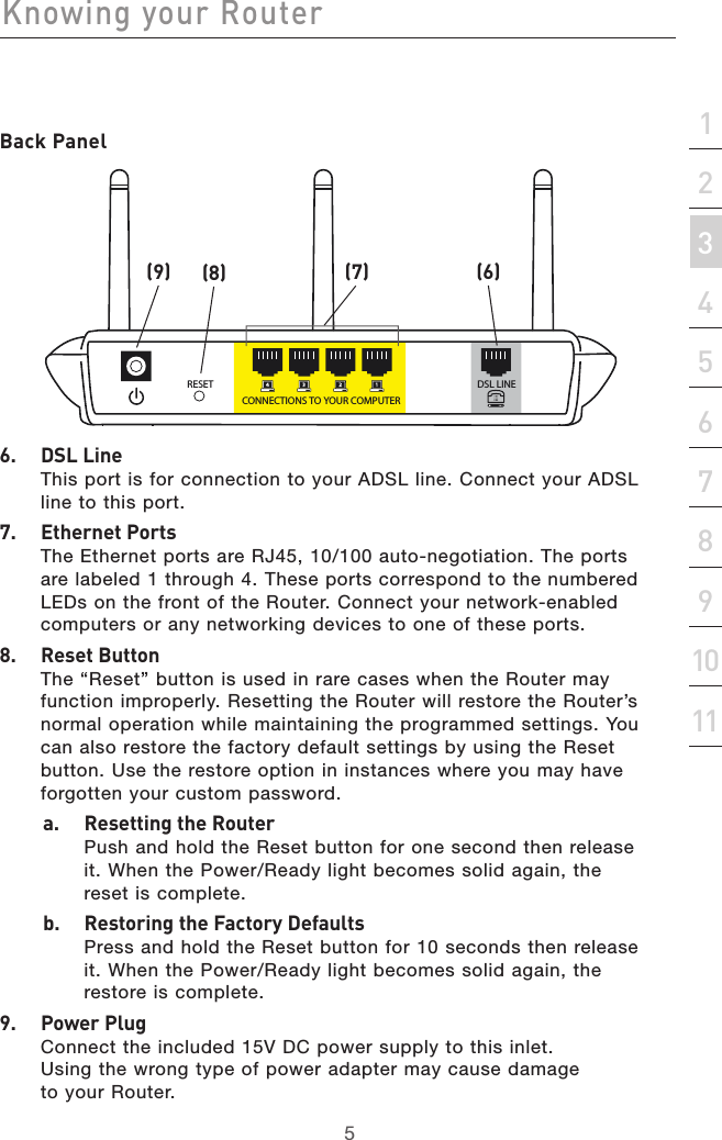 5Knowing your Router5section213456789101112Back Panel6.   DSL Line This port is for connection to your ADSL line. Connect your ADSL line to this port.7.   Ethernet Ports The Ethernet ports are RJ45, 10/100 auto-negotiation. The ports are labeled 1 through 4. These ports correspond to the numbered LEDs on the front of the Router. Connect your network-enabled computers or any networking devices to one of these ports.8.   Reset Button The “Reset” button is used in rare cases when the Router may function improperly. Resetting the Router will restore the Router’s normal operation while maintaining the programmed settings. You can also restore the factory default settings by using the Reset button. Use the restore option in instances where you may have forgotten your custom password.a.   Resetting the Router Push and hold the Reset button for one second then release it. When the Power/Ready light becomes solid again, the reset is complete.b.  Restoring the Factory Defaults Press and hold the Reset button for 10 seconds then release it. When the Power/Ready light becomes solid again, the restore is complete.9.   Power Plug Connect the included 15V DC power supply to this inlet.  Using the wrong type of power adapter may cause damage  to your Router. (7)(9) (6)(8)