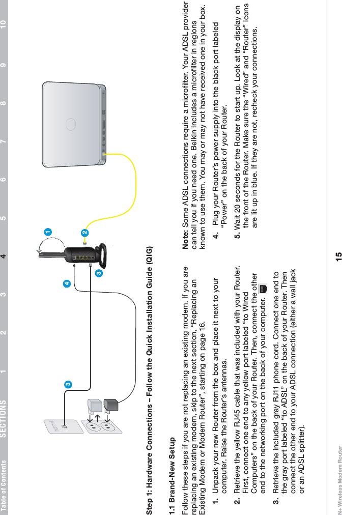 15N+ Wireless Modem RouterSECTIONSTable of Contents 123 56789104CONNECTING AND CONFIGURING YOUR ROUTERStep 1: Hardware Connections – Follow the Quick Installation Guide (QIG)1.1 Brand-New SetupFollow these steps if you are not replacing an existing modem. If you are replacing an existing modem, skip to the next section, “Replacing an Existing Modem or Modem Router”, starting on page 16.1. Unpack your new Router from the box and place it next to your computer. Raise the Router’s antennas.2. Retrieve the yellow RJ45 cable that was included with your Router.First, connect one end to any yellow port labeled “to Wired Computers” on the back of your Router. Then, connect the other end to the networking port on the back of your computer.3. Retrieve the included gray RJ11 phone cord. Connect one end to the gray port labeled “to ADSL” on the back of your Router. Then connect the other end to your ADSL connection (either a wall jack or an ADSL splitter).Note: Some ADSL connections require a microfilter. Your ADSL provider can tell you if you need one. Belkin includes a microfilter in regions known to use them. You may or may not have received one in your box.4.  Plug your Router’s power supply into the black port labeled “Power” on the back of your Router.5. Wait 20 seconds for the Router to start up. Look at the display on the front of the Router. Make sure the “Wired” and “Router” icons are lit up in blue. If they are not, recheck your connections.
